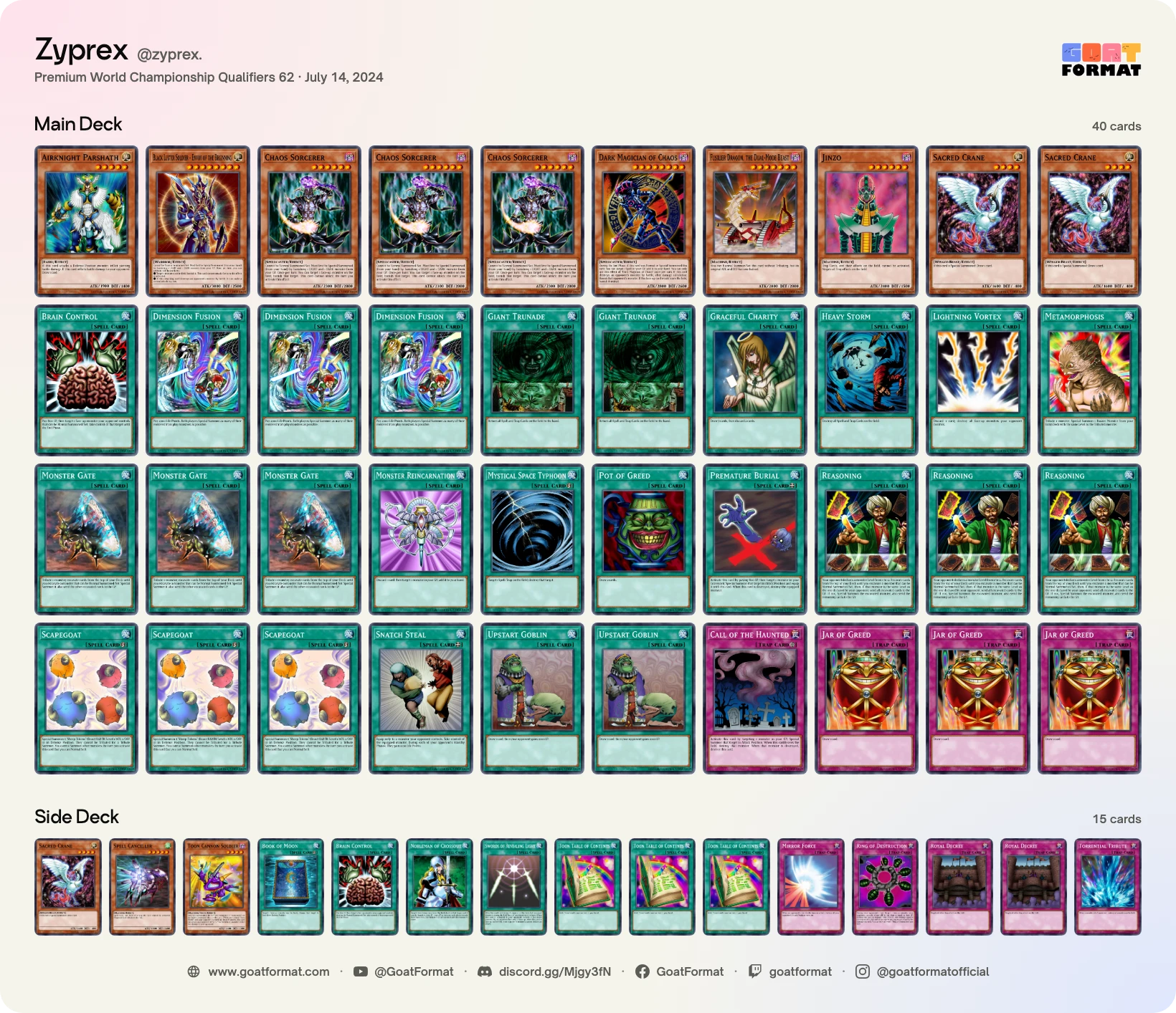 Reasoning Gate Turbo