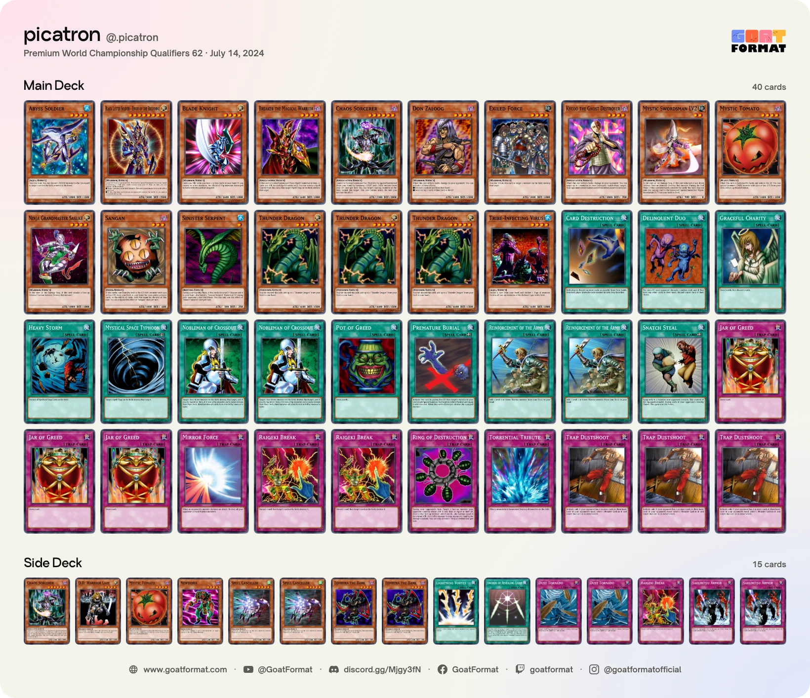Chaos Warrior Turbo