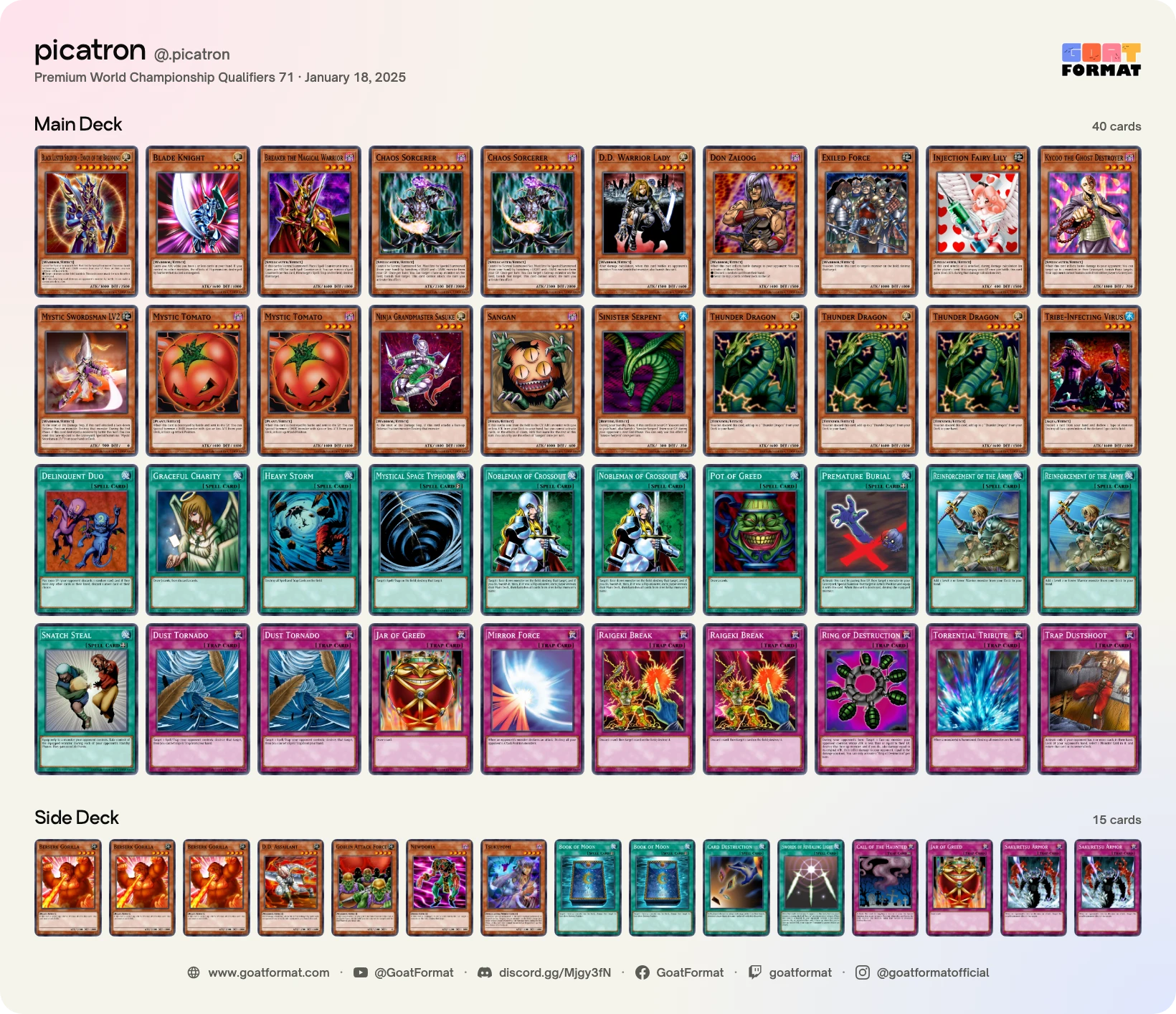 Chaos Warrior Turbo
