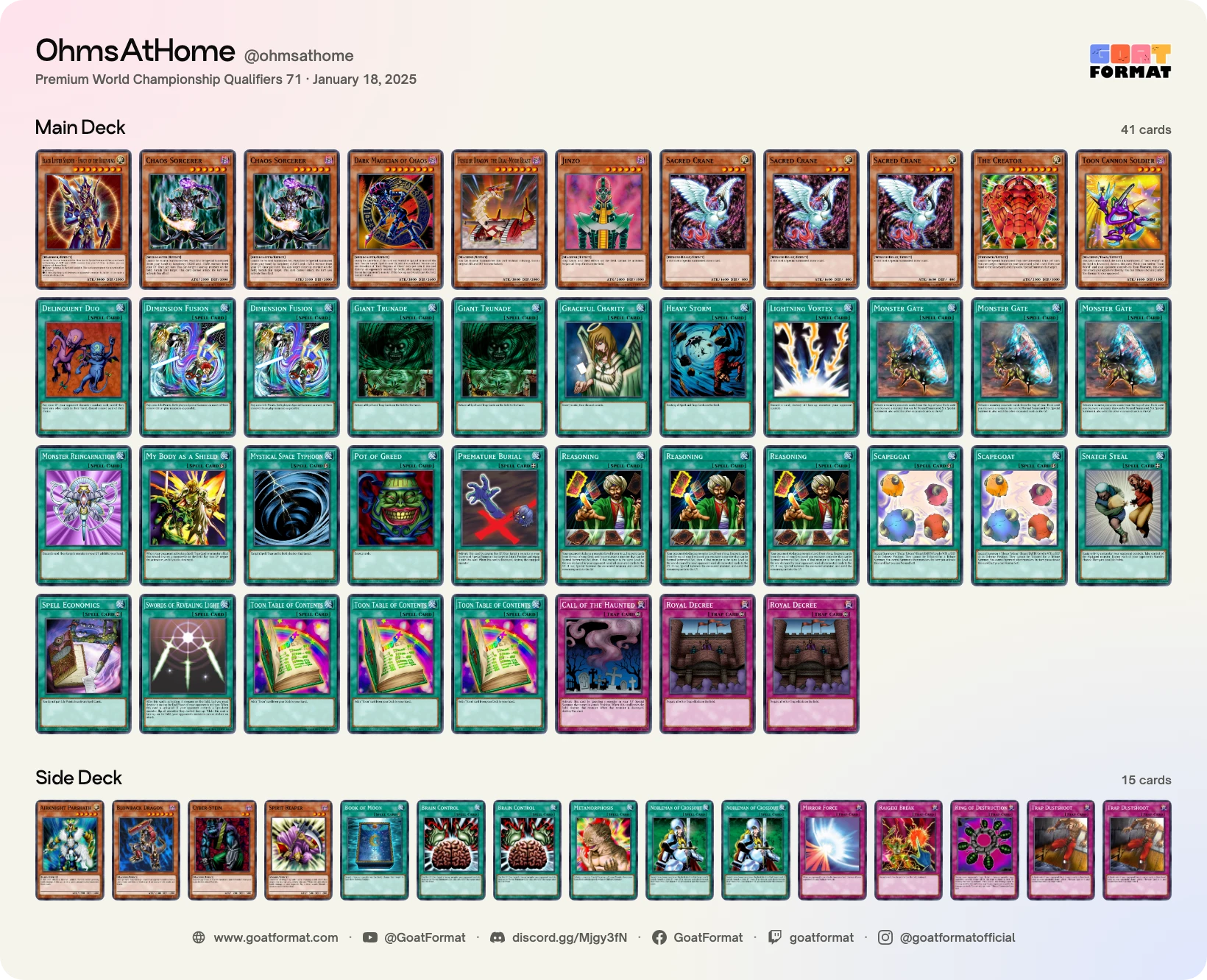 Reasoning Gate Turbo