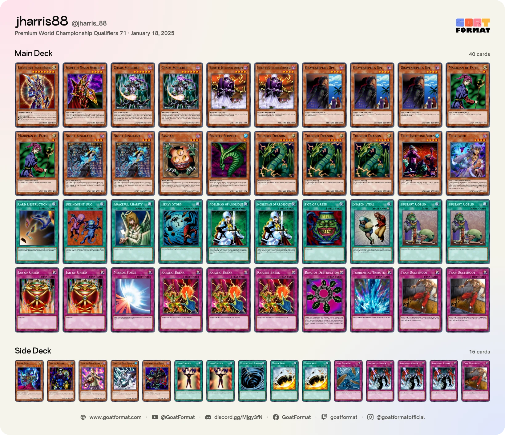 Chaos Turbo