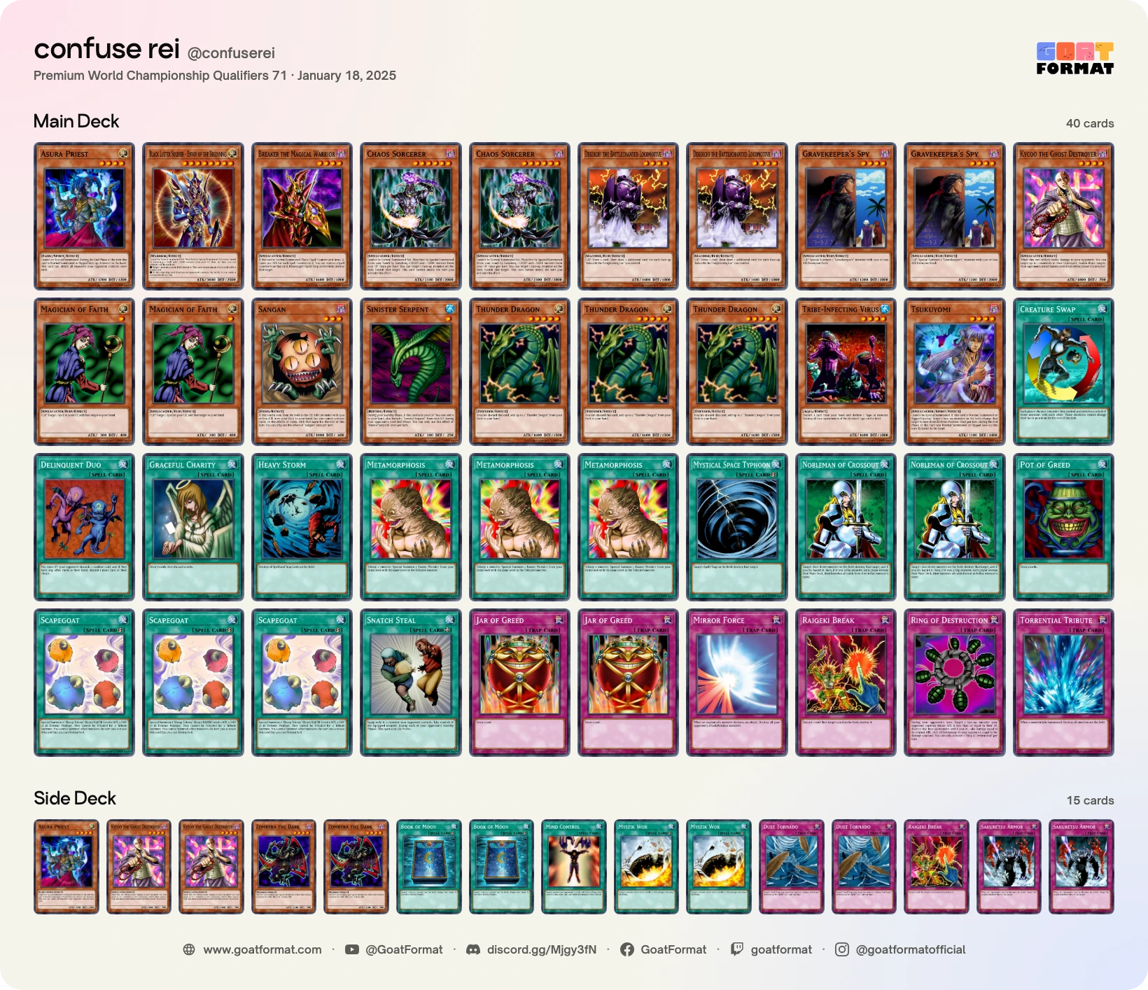 Chaos Control