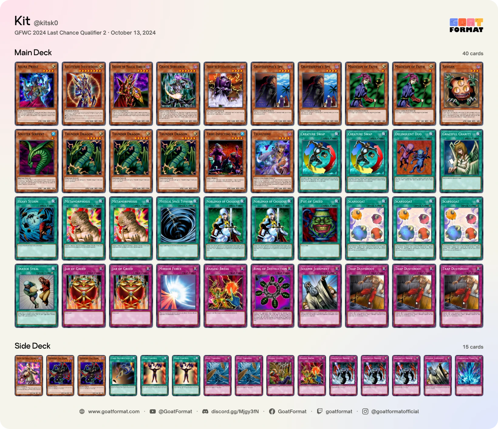Chaos Control