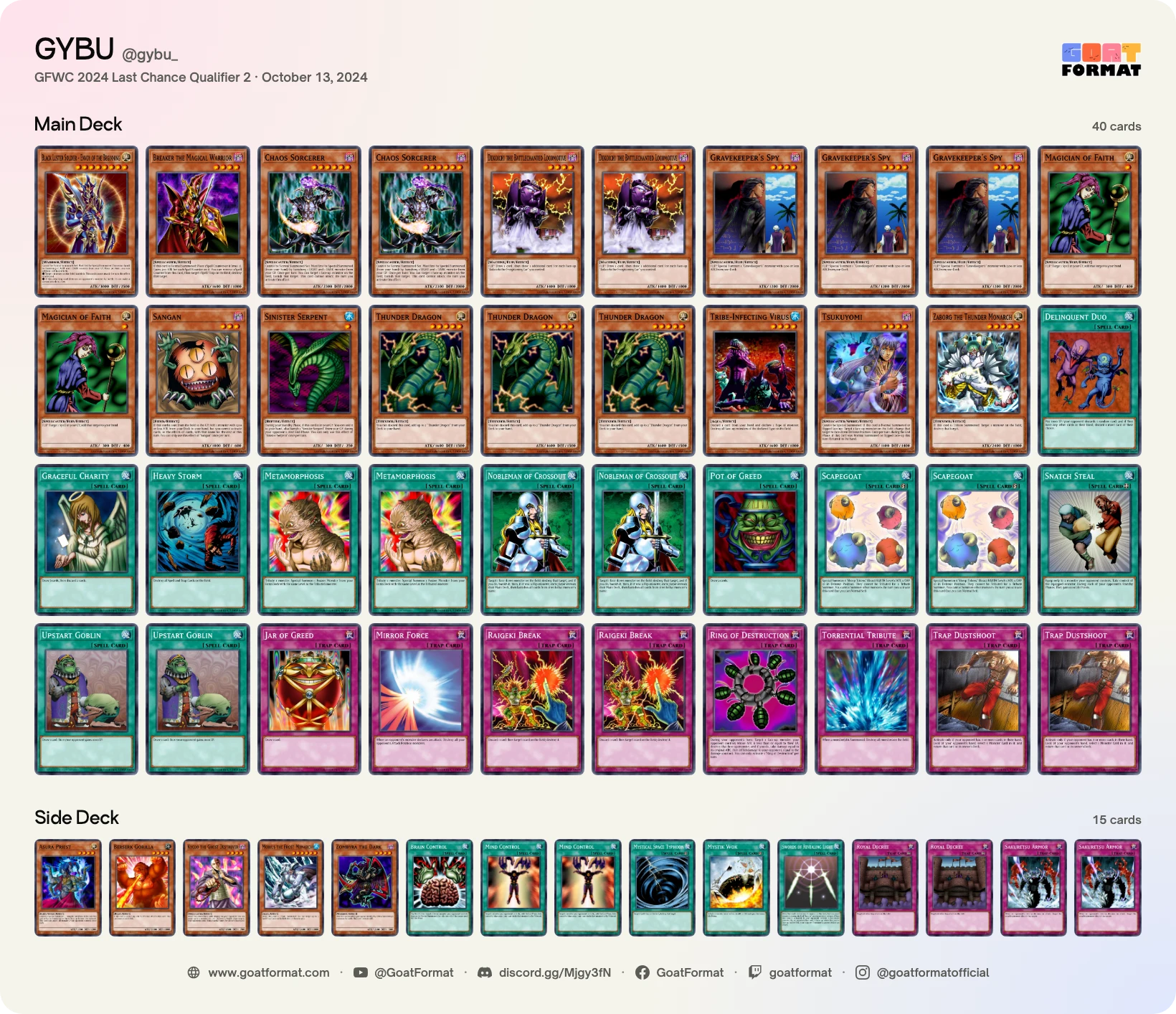 Chaos Control