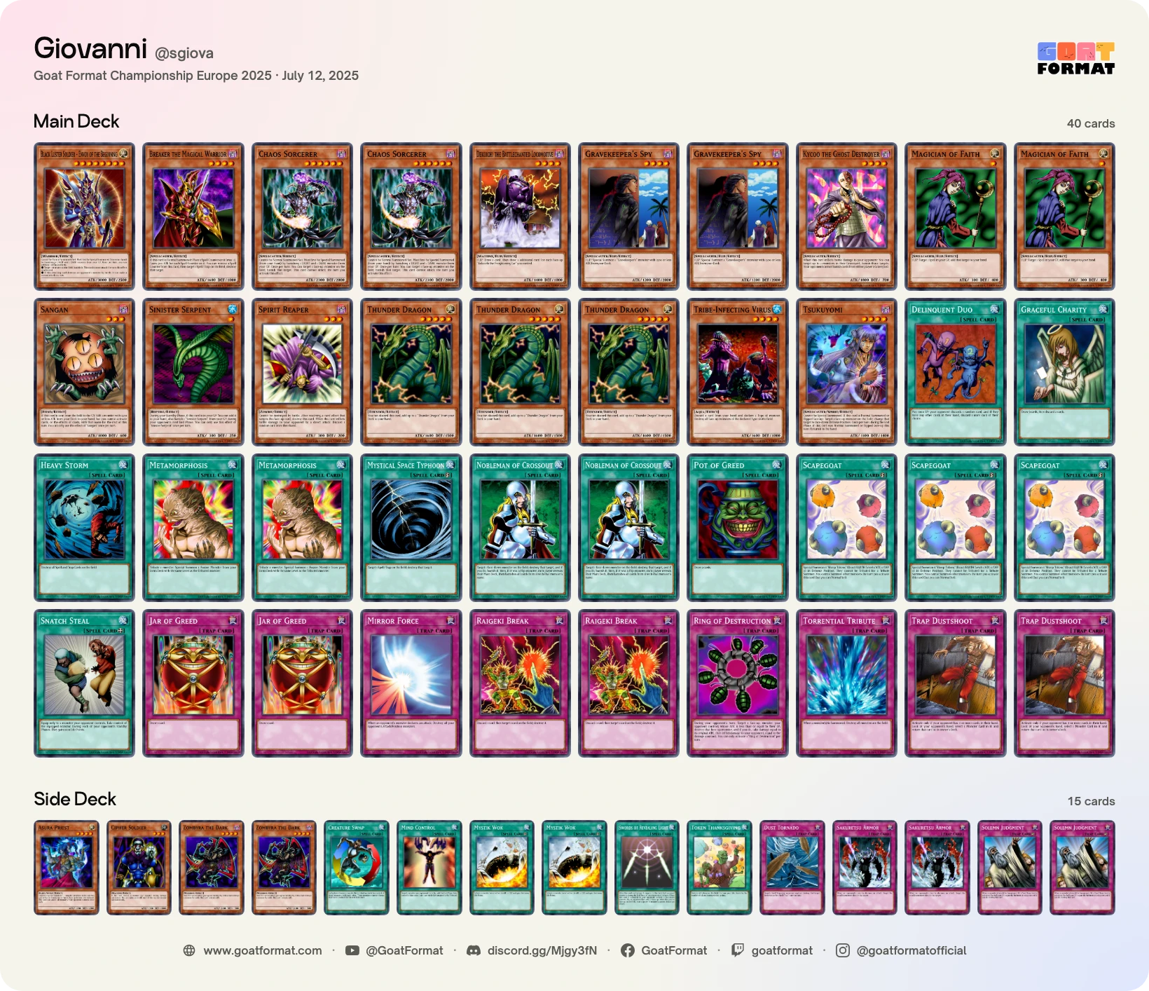 Chaos Control