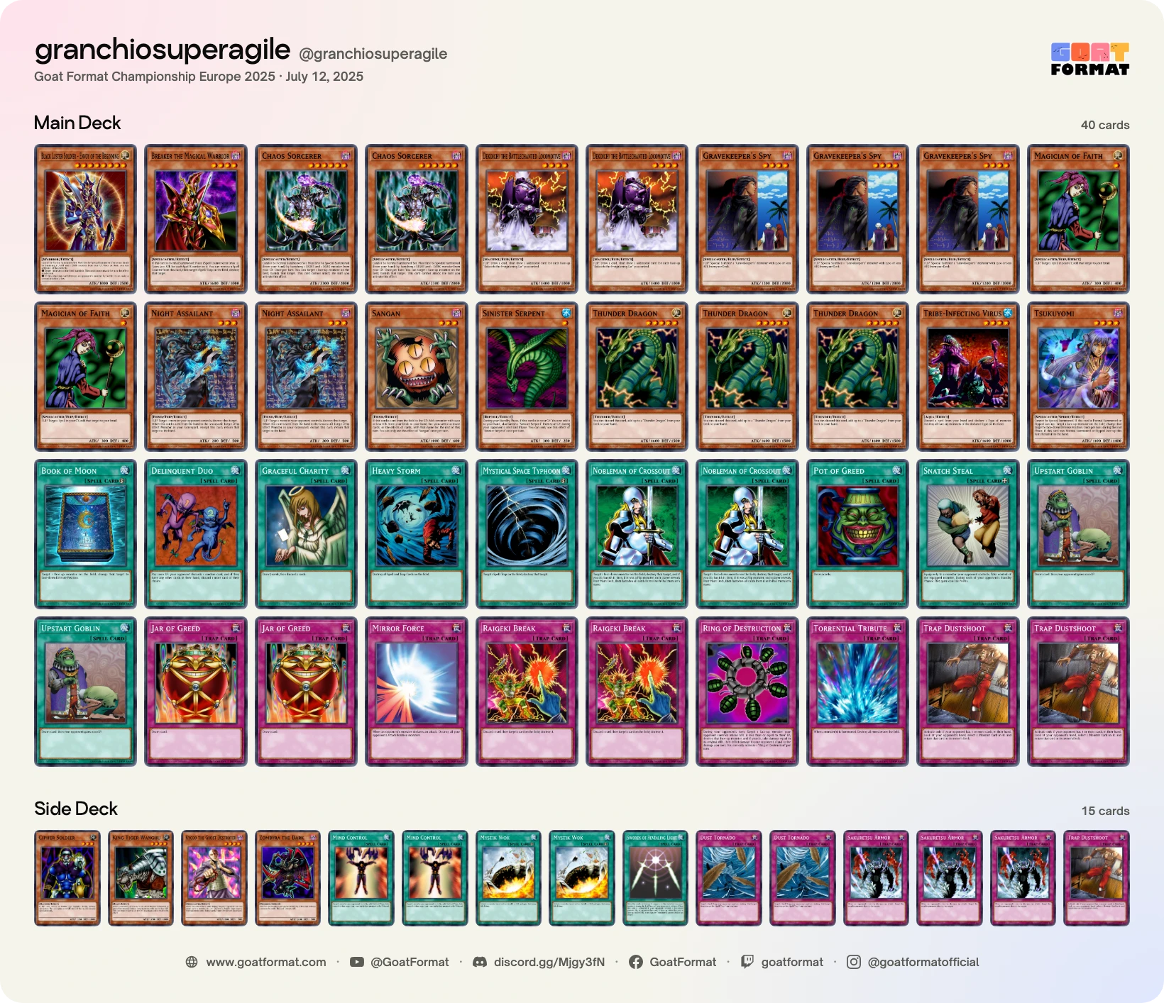 Chaos Turbo