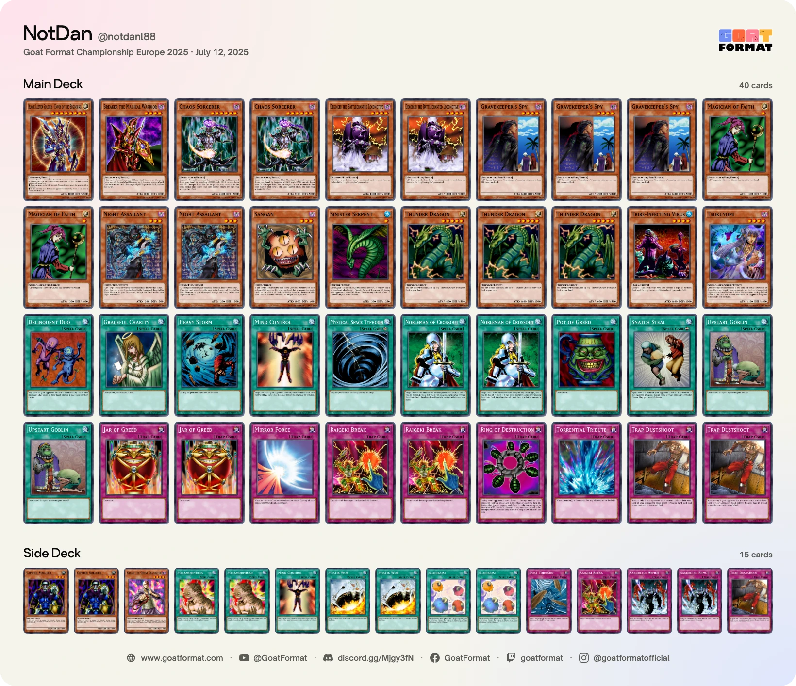 Chaos Turbo
