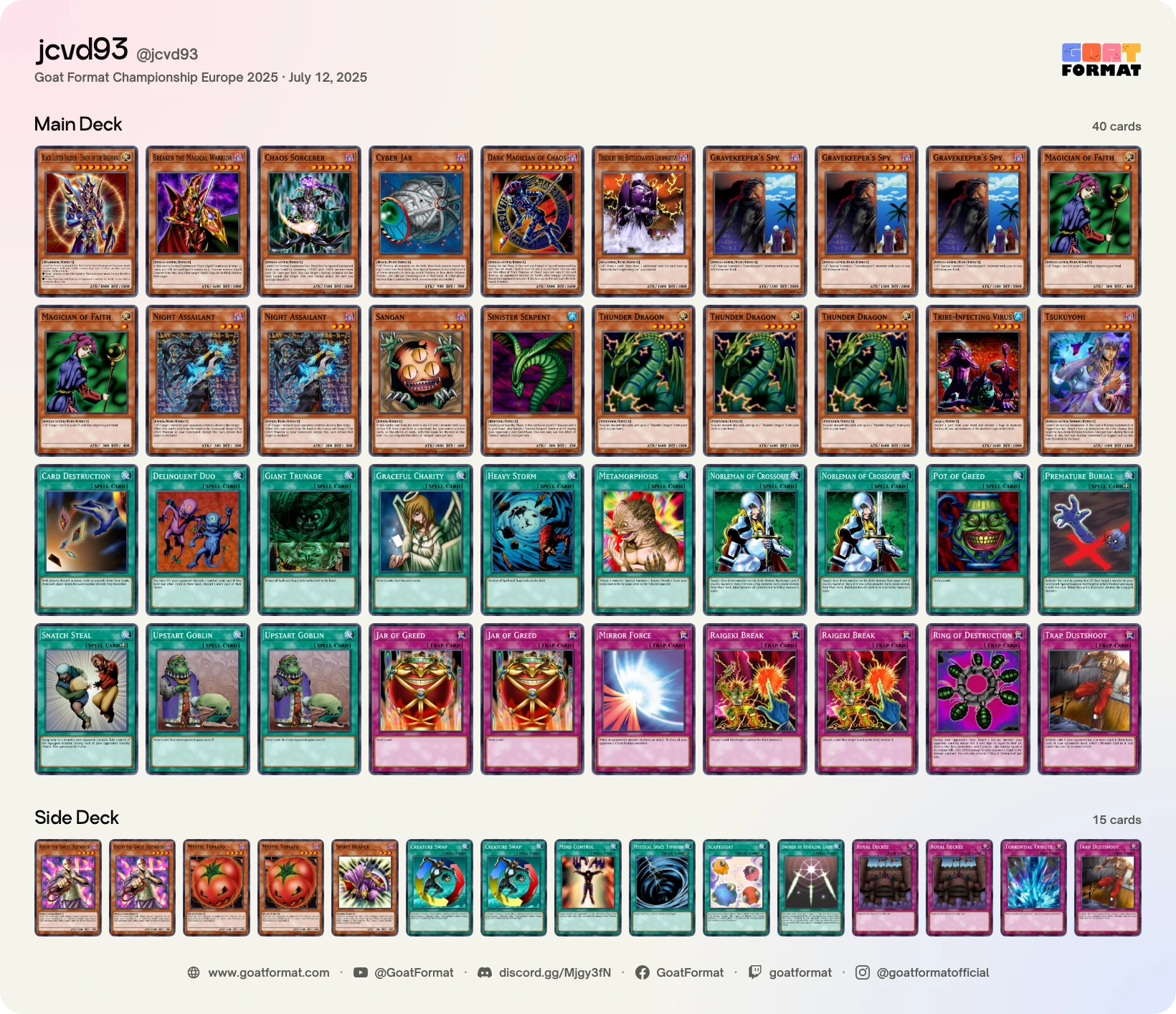 Chaos Turbo