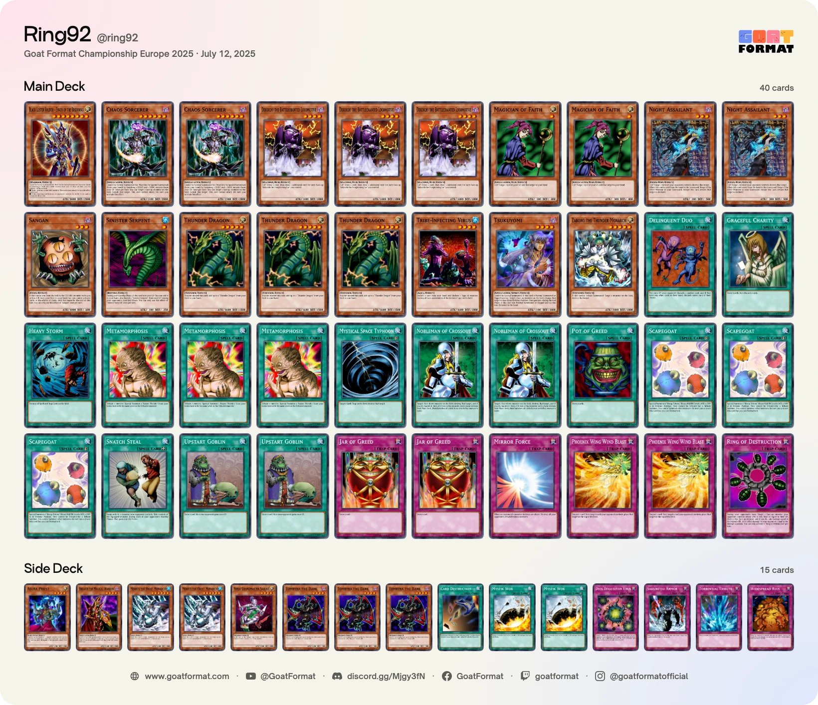 Chaos Control