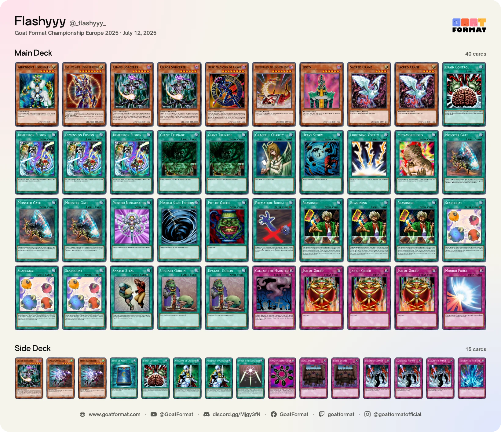 Reasoning Gate Turbo
