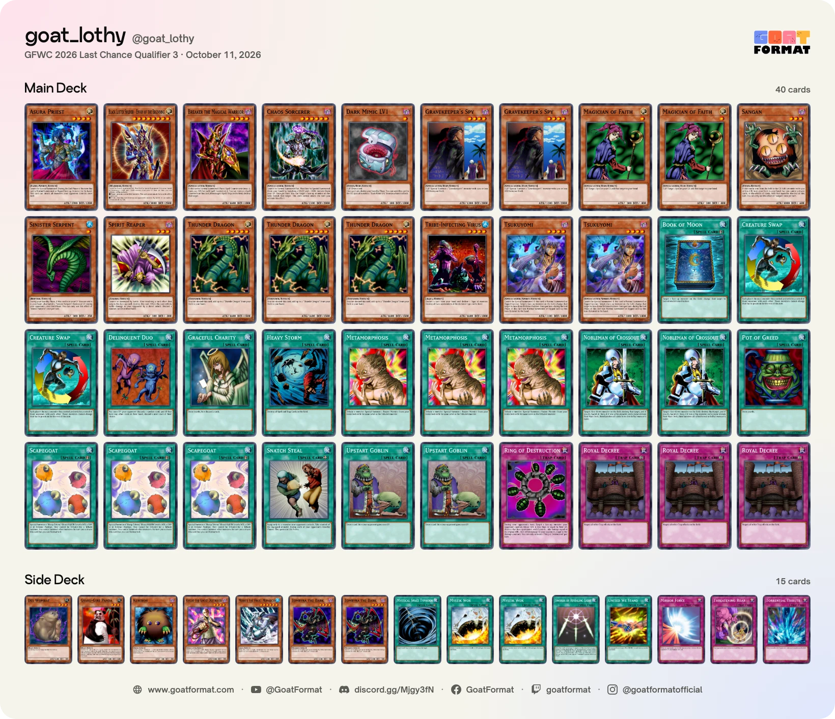 Chaos Control