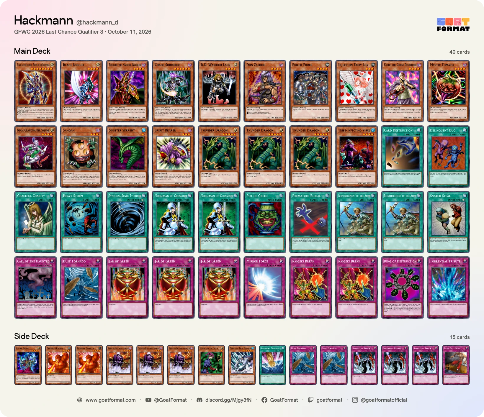 Chaos Warrior Turbo