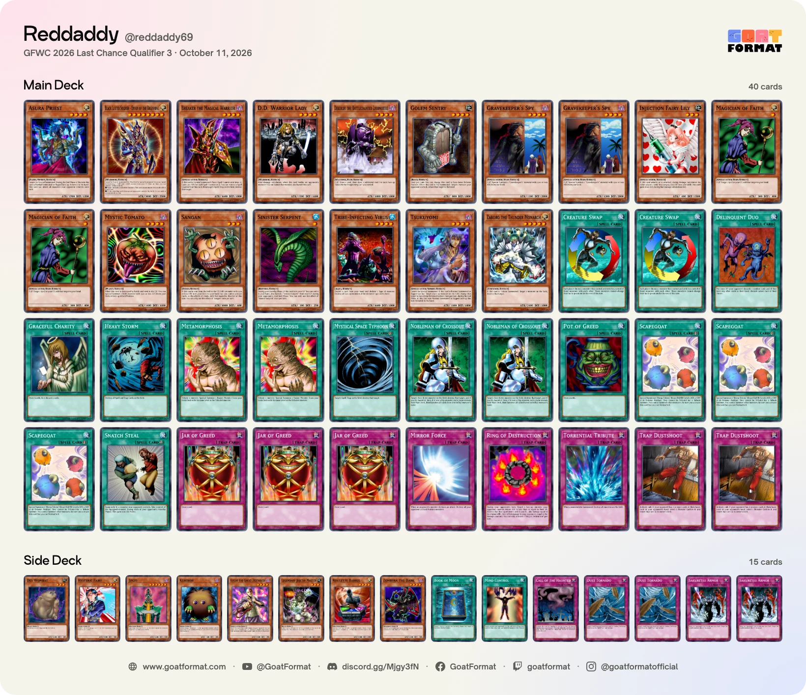Goat Control