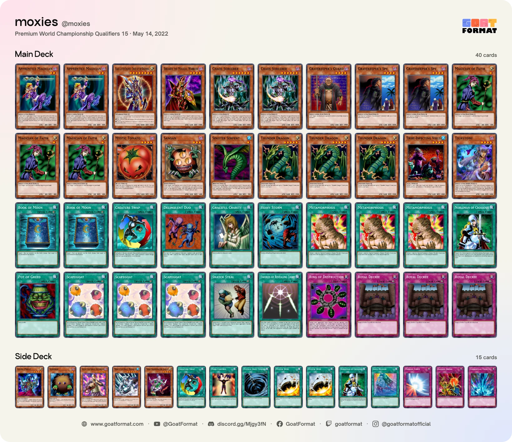Chaos Control