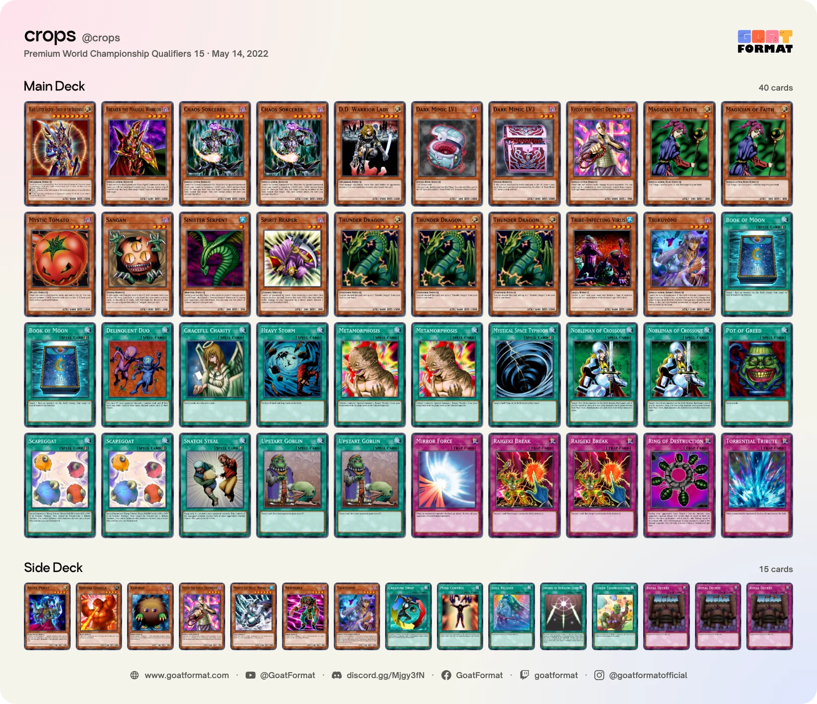 Chaos Control
