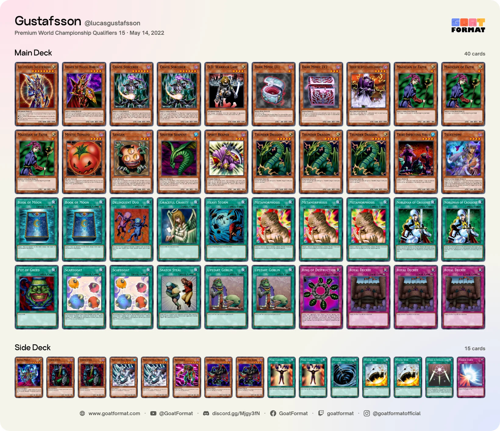 Chaos Control