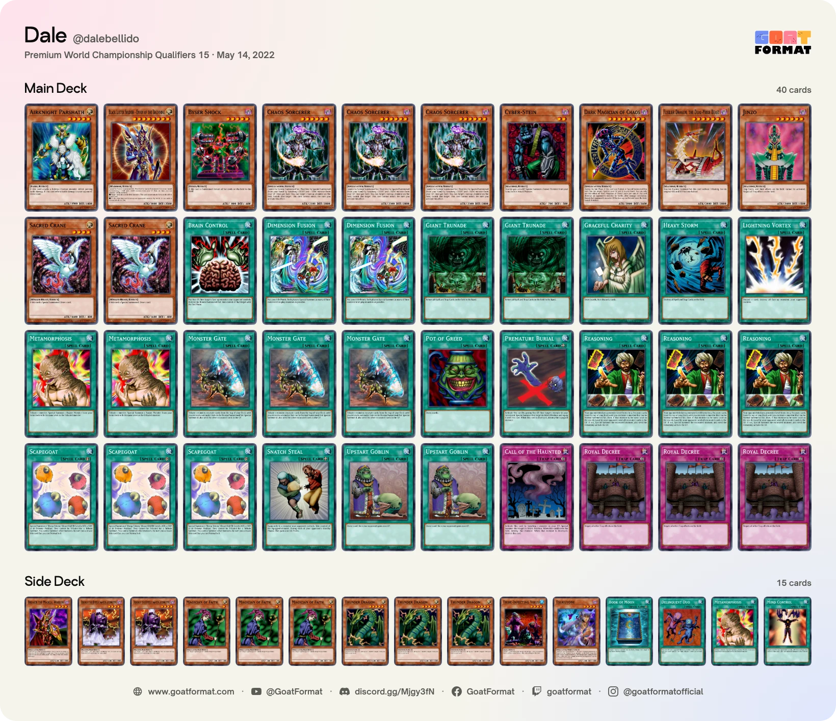 Reasoning Gate Turbo