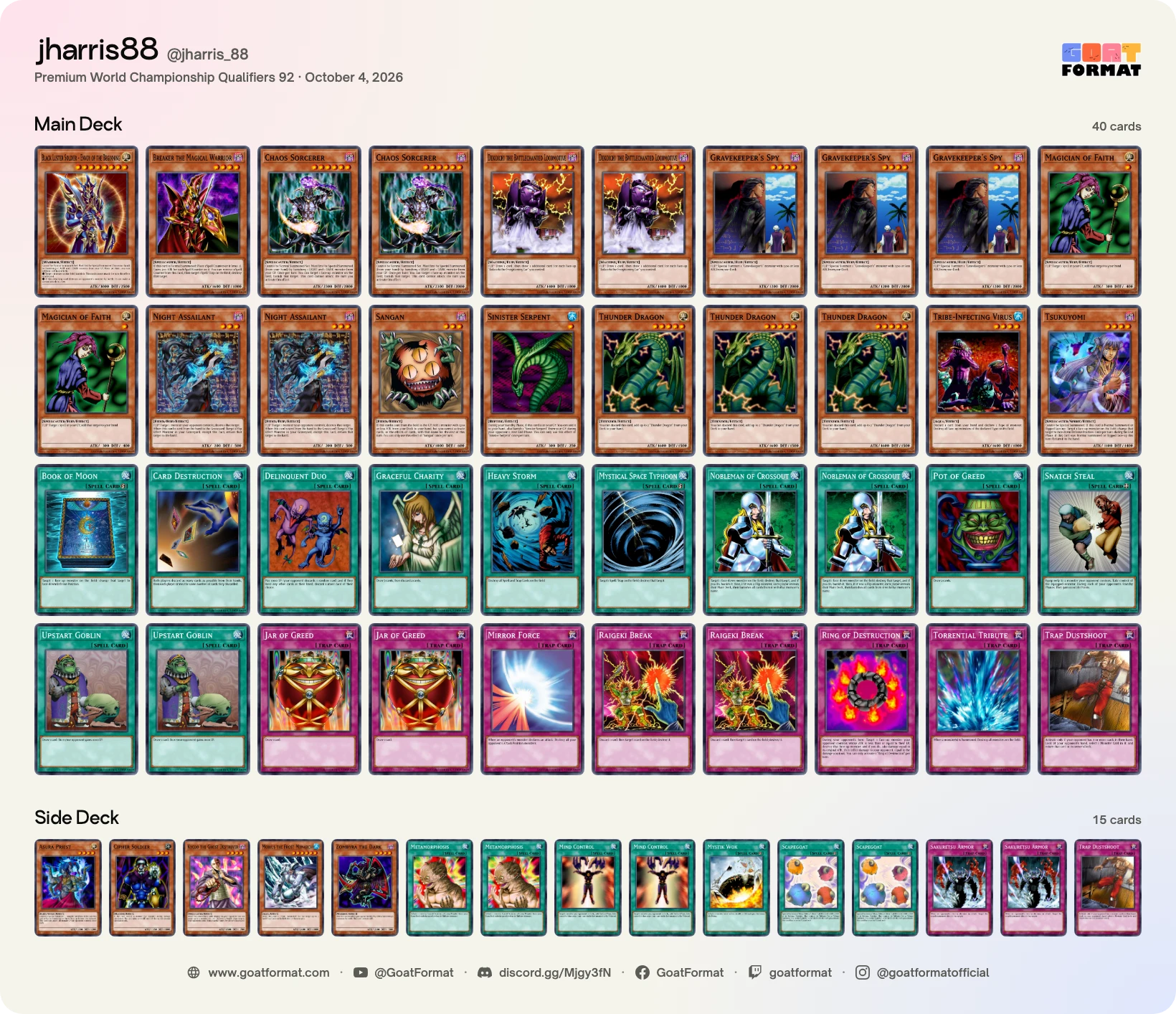 Chaos Turbo