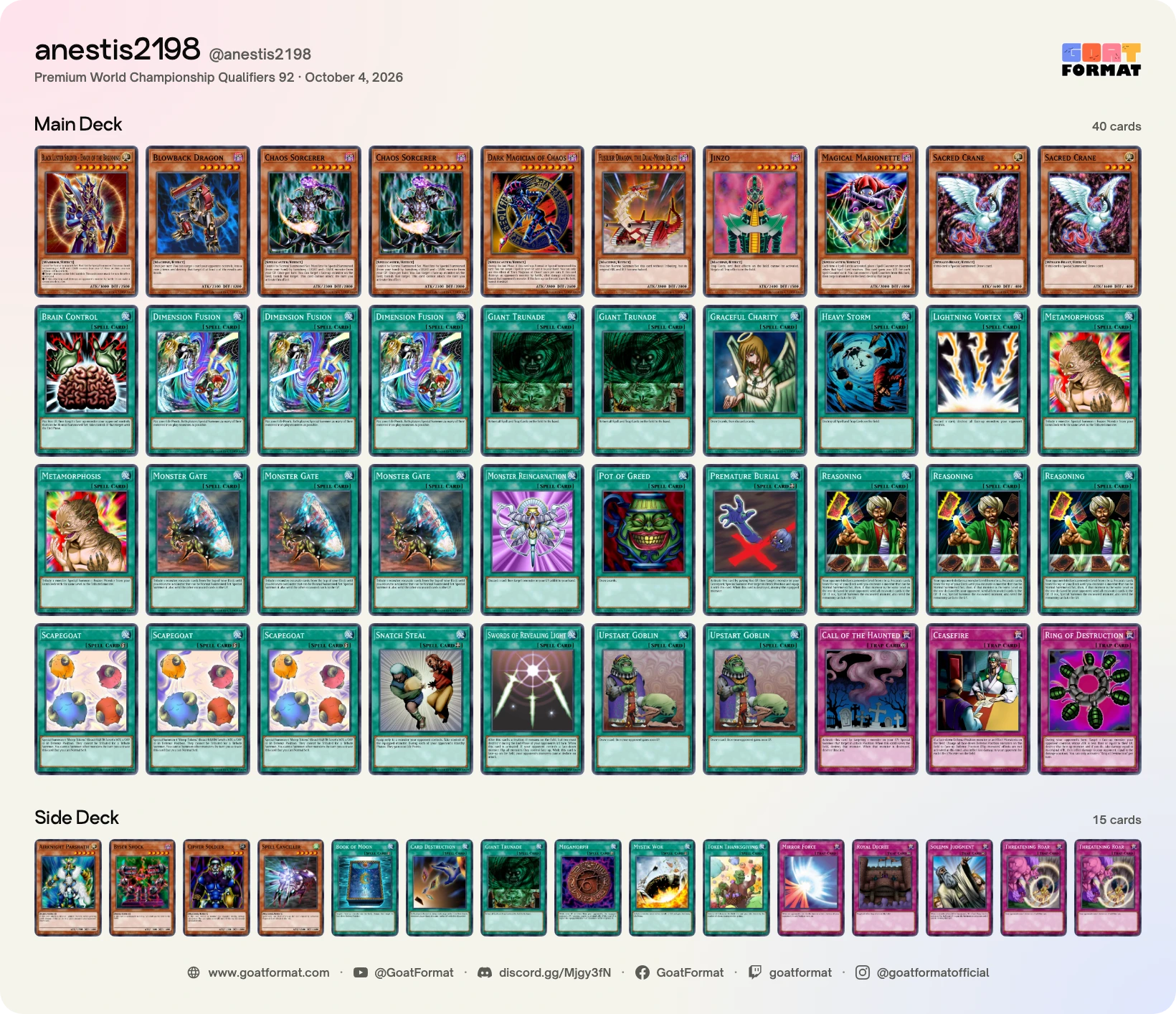 Reasoning Gate Turbo
