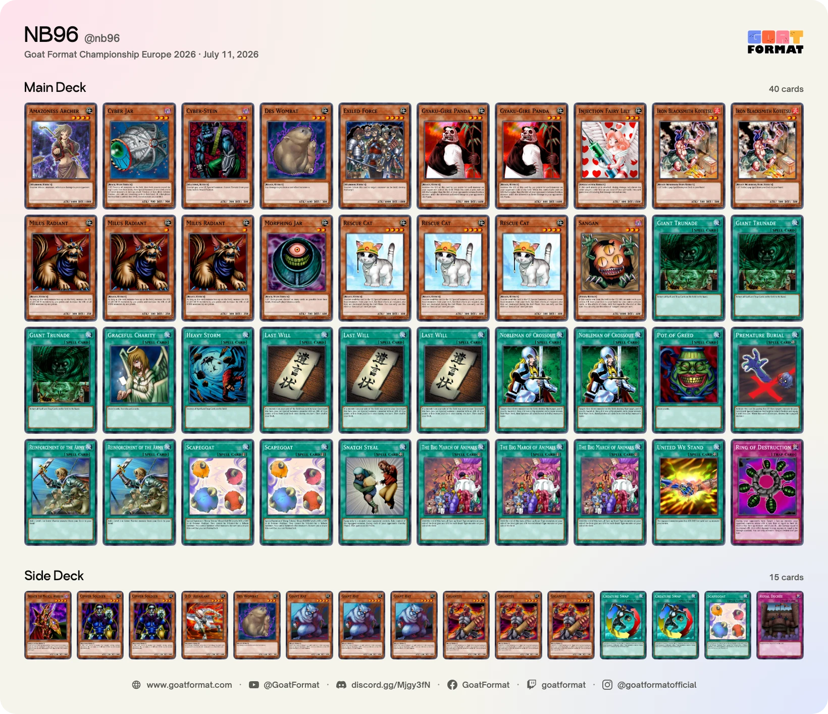 Cat OTK