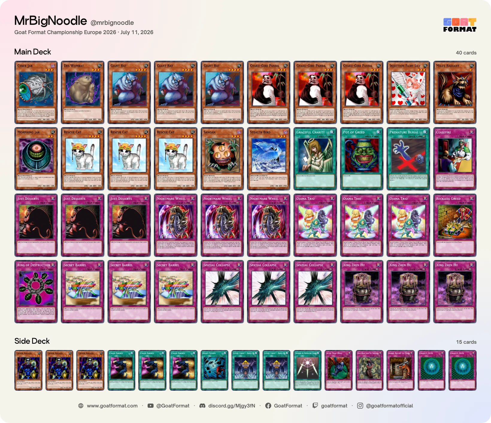 Cat OTK