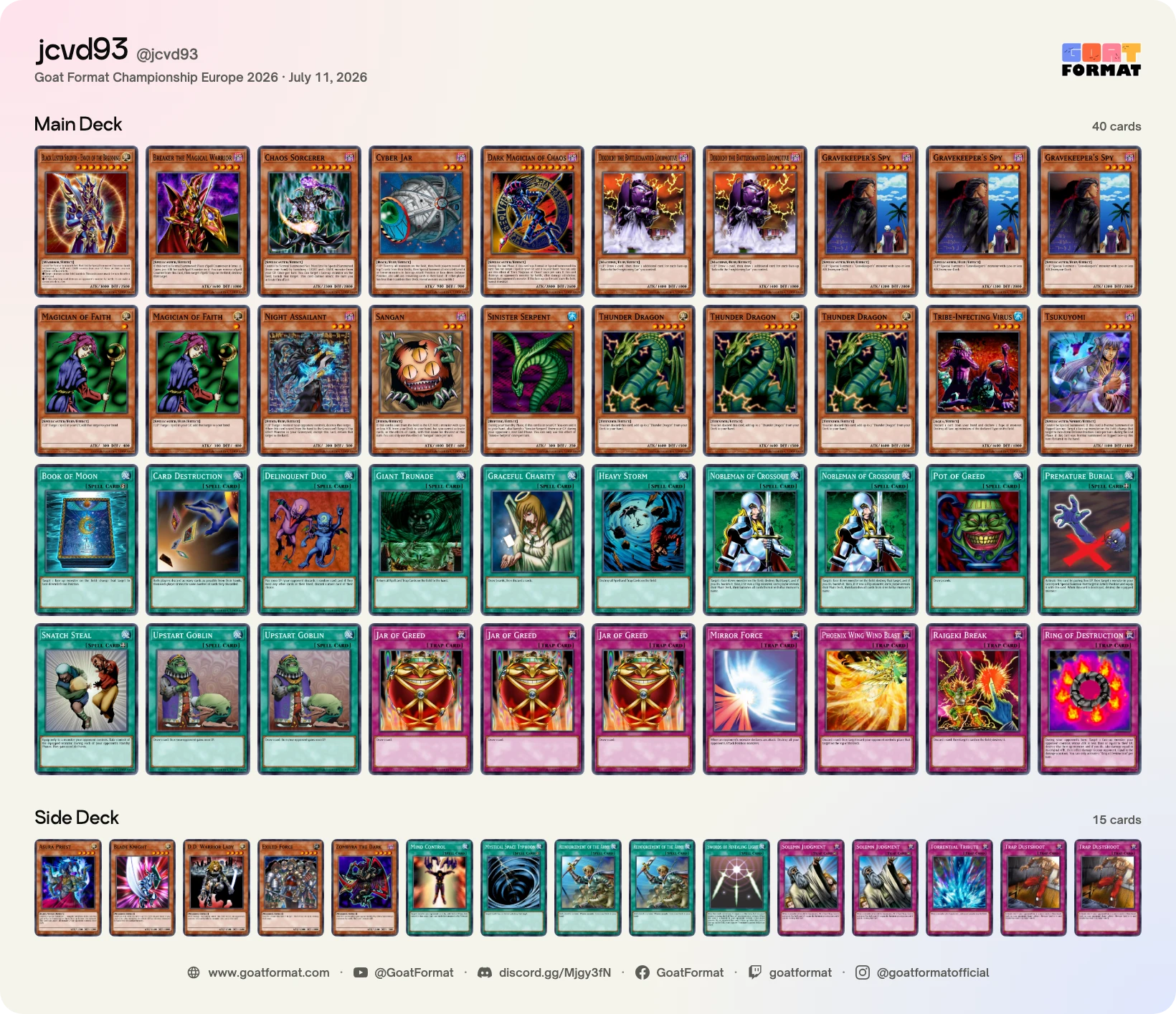 Chaos Turbo