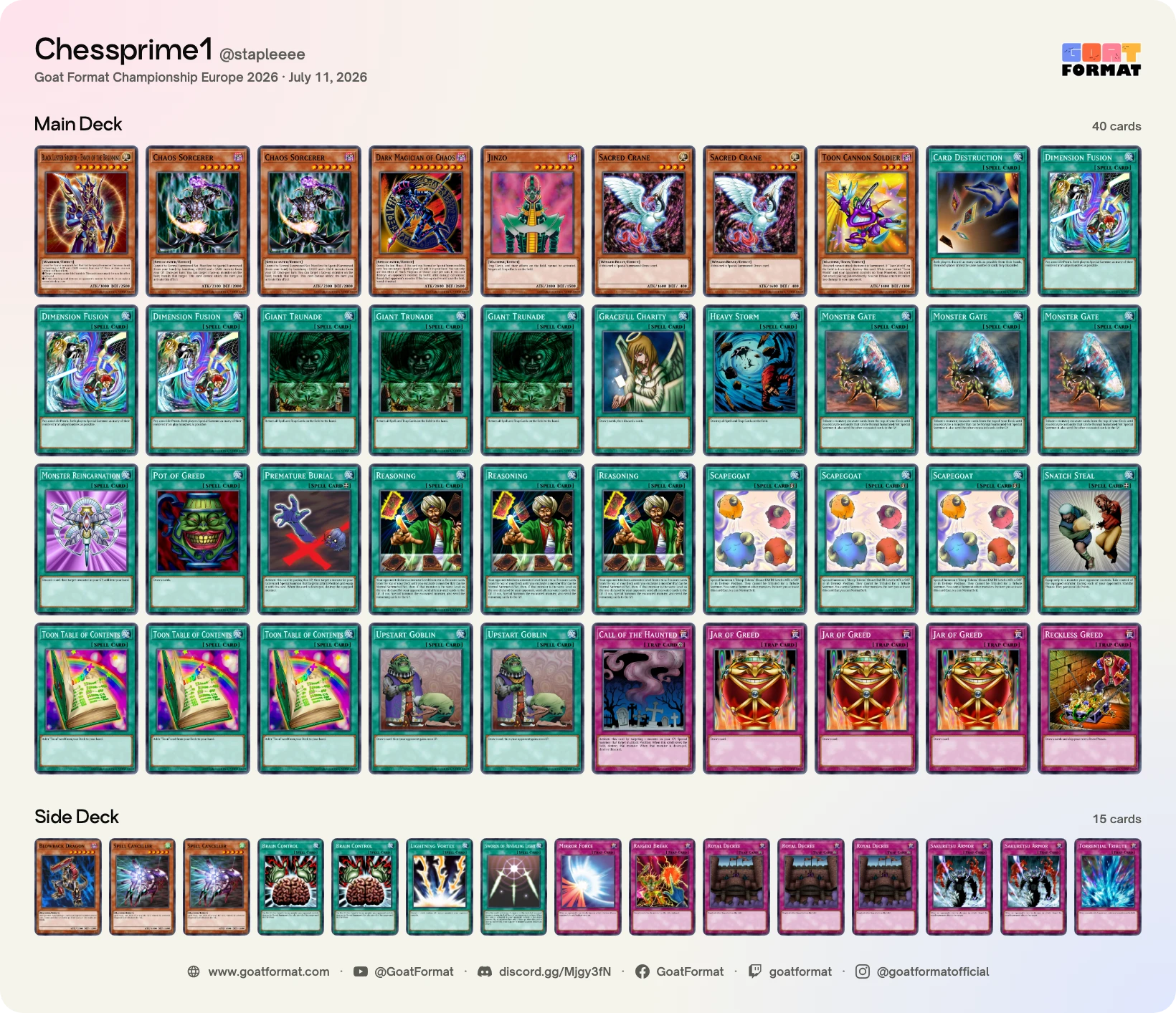 Reasoning Gate Turbo