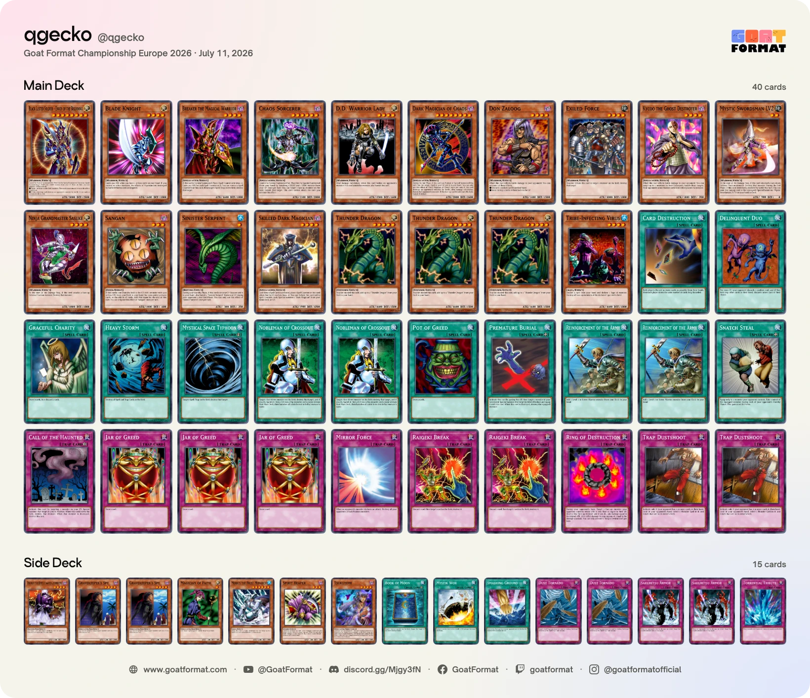 Chaos Warrior Turbo