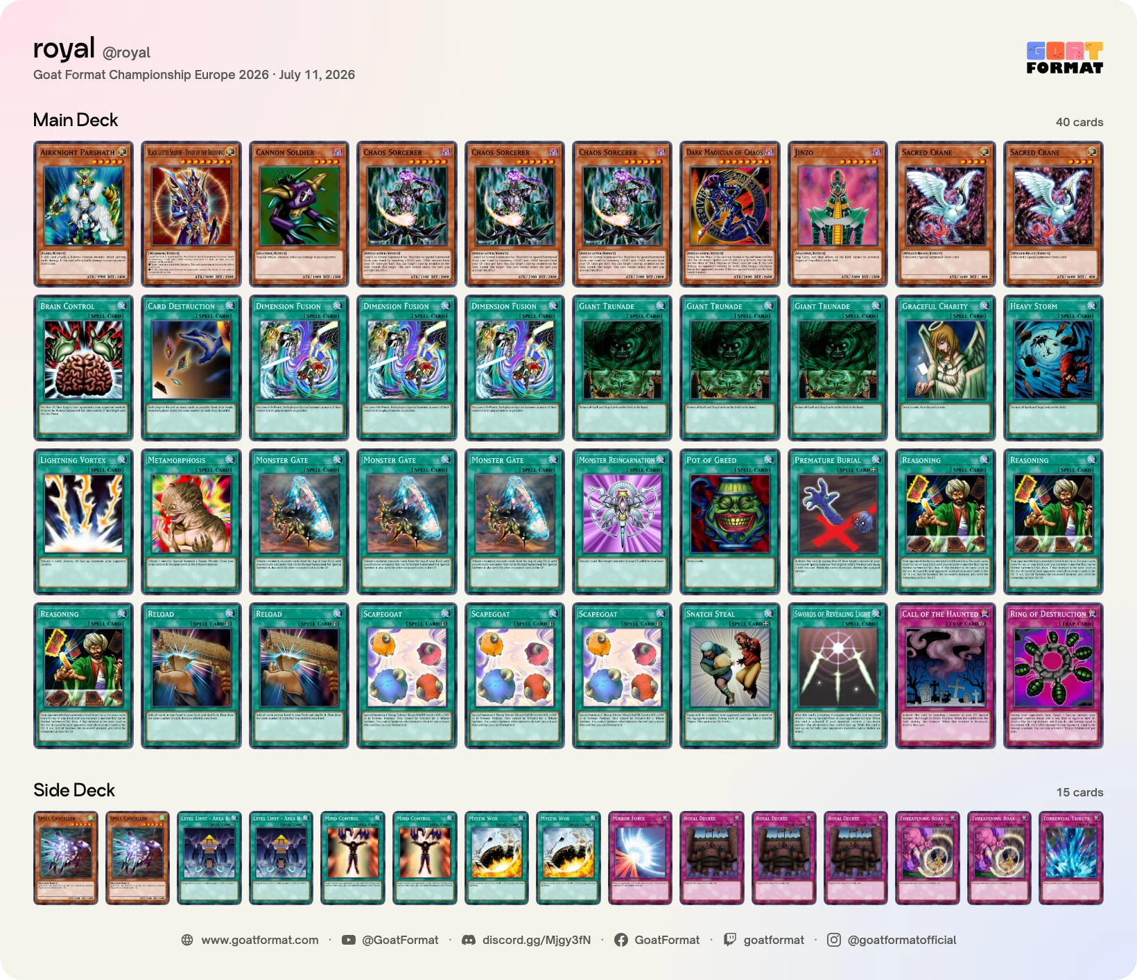 Reasoning Gate Turbo