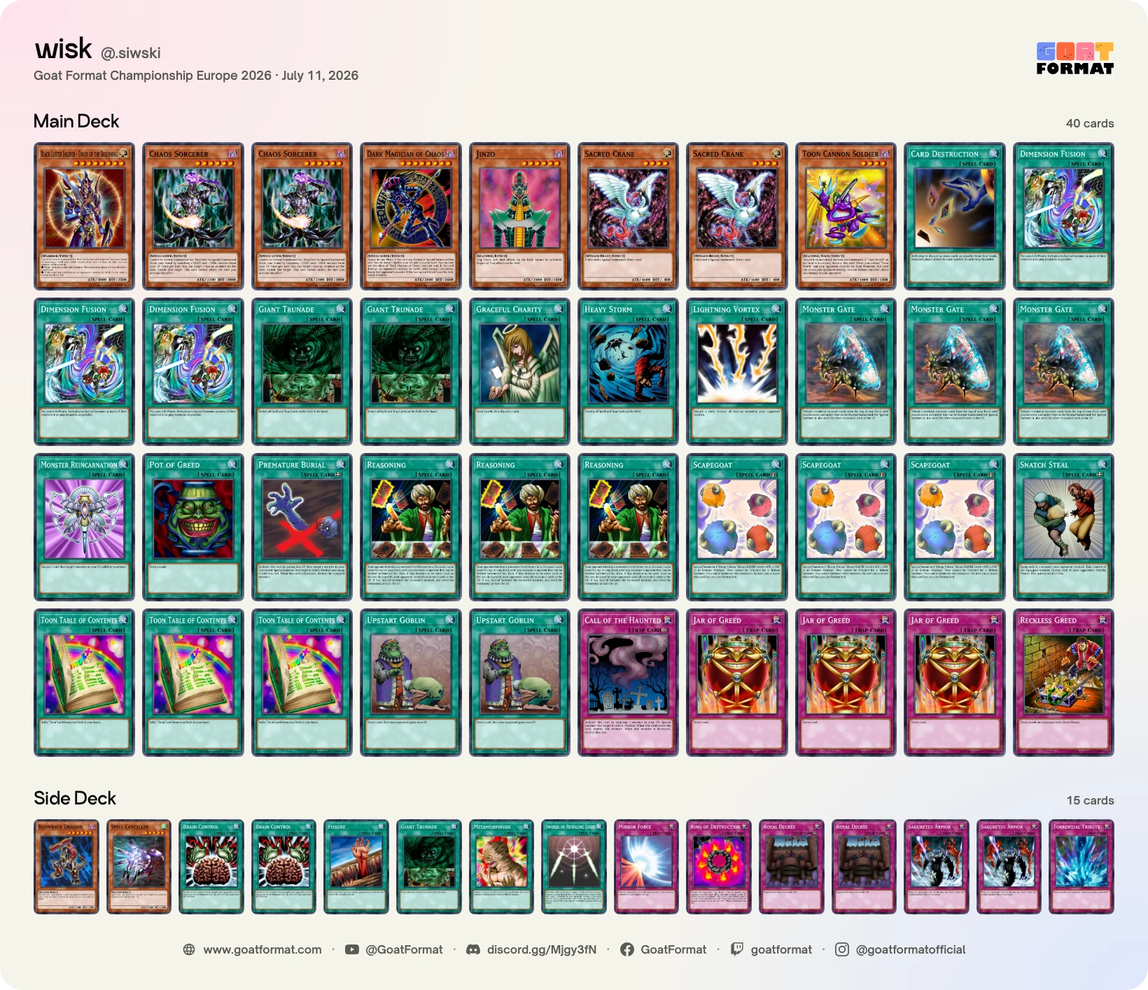 Reasoning Gate Turbo