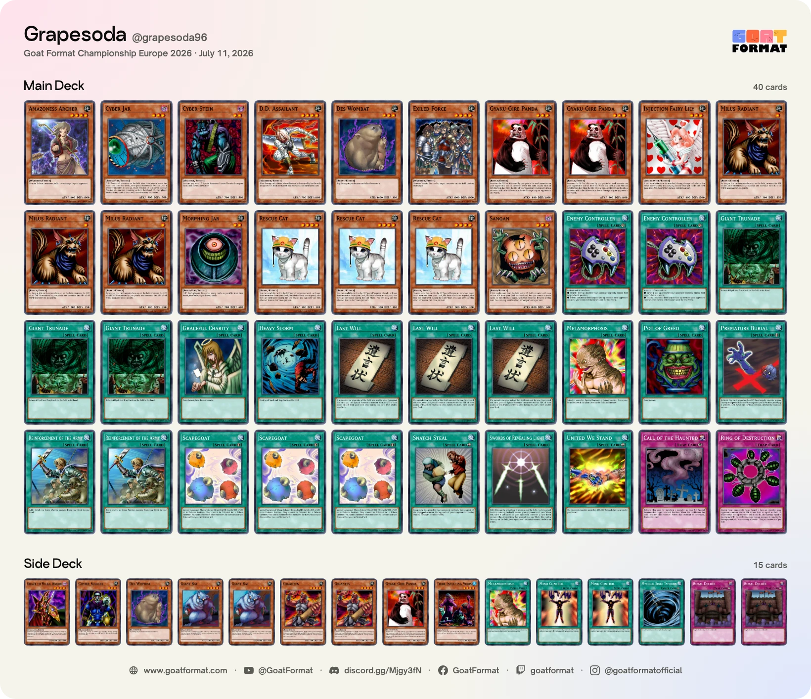 Cat OTK