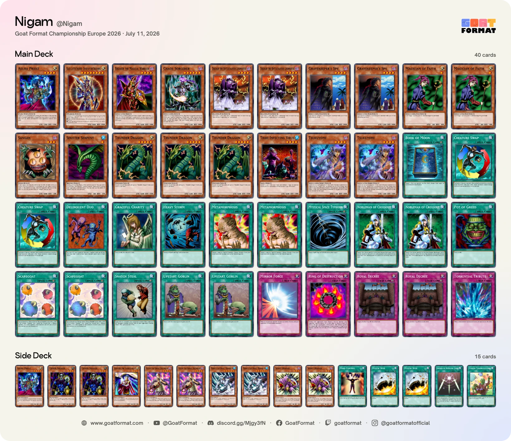 Chaos Control