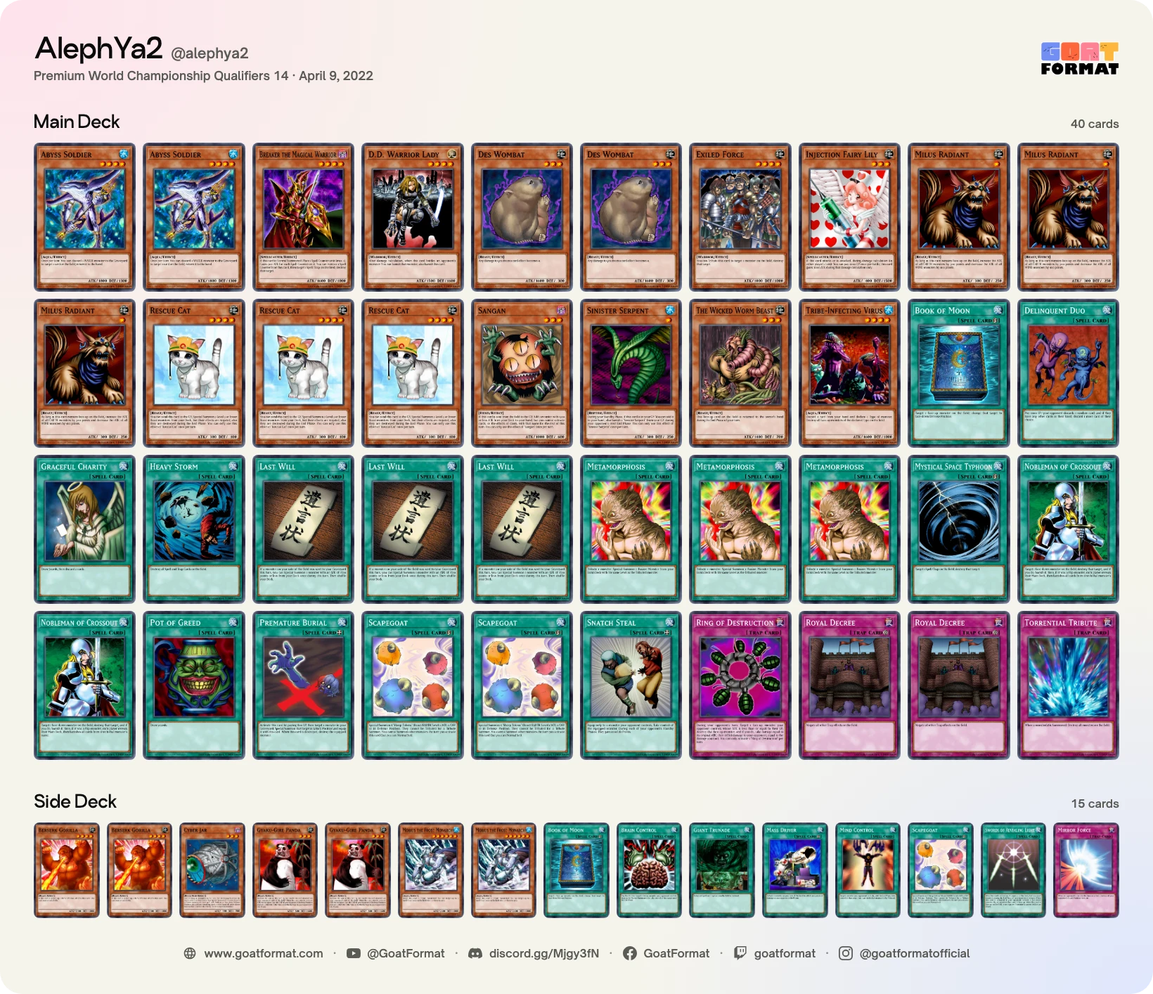 Cat OTK