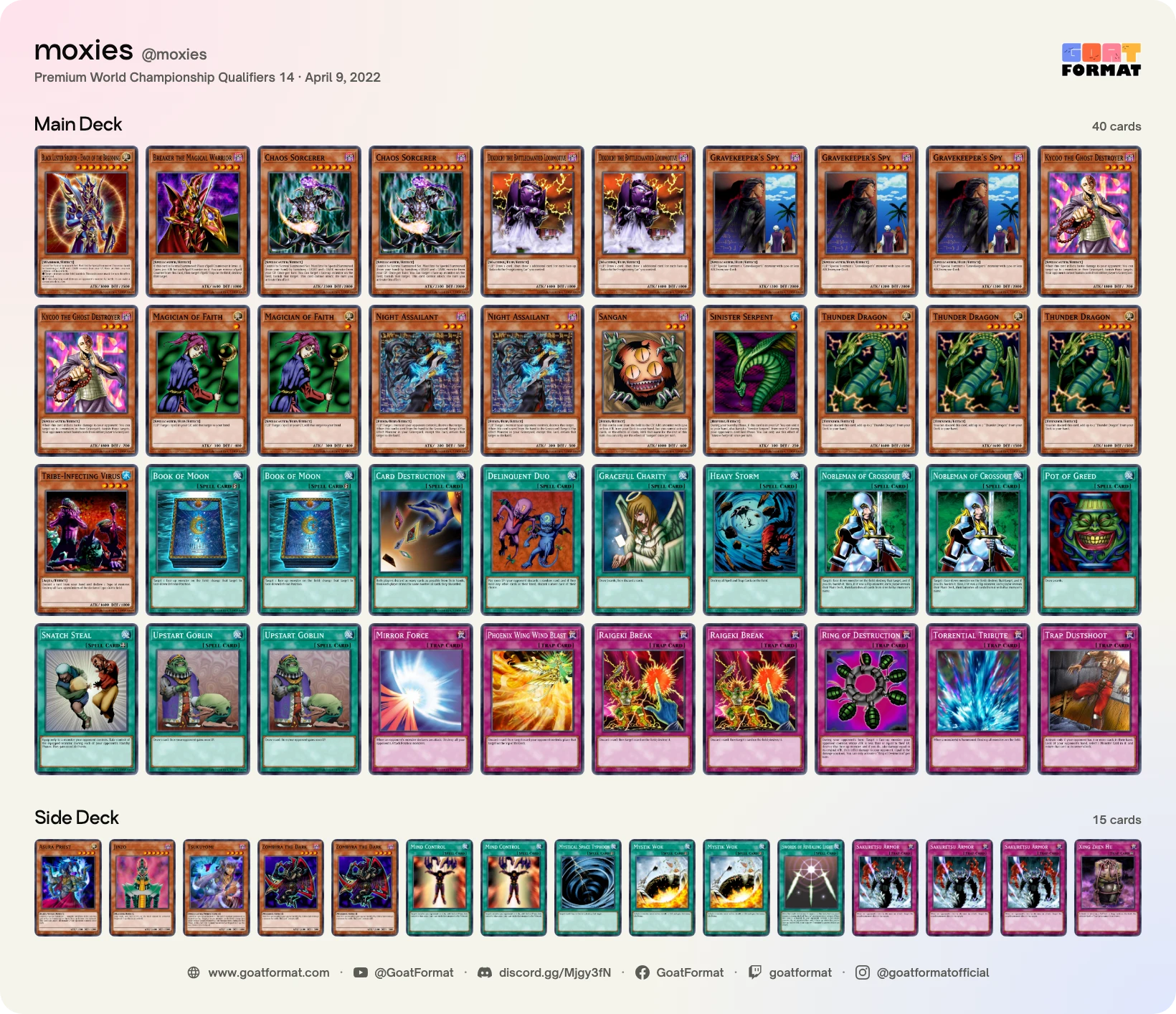 Chaos Turbo