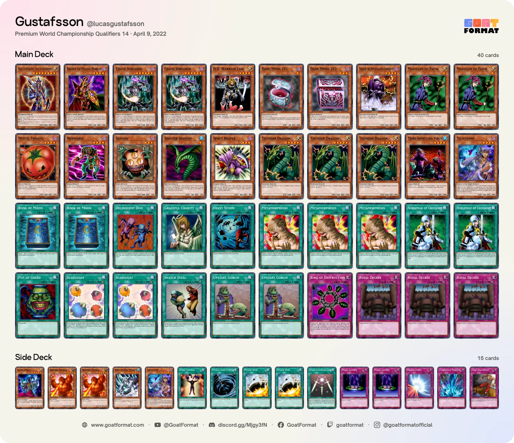 Chaos Control