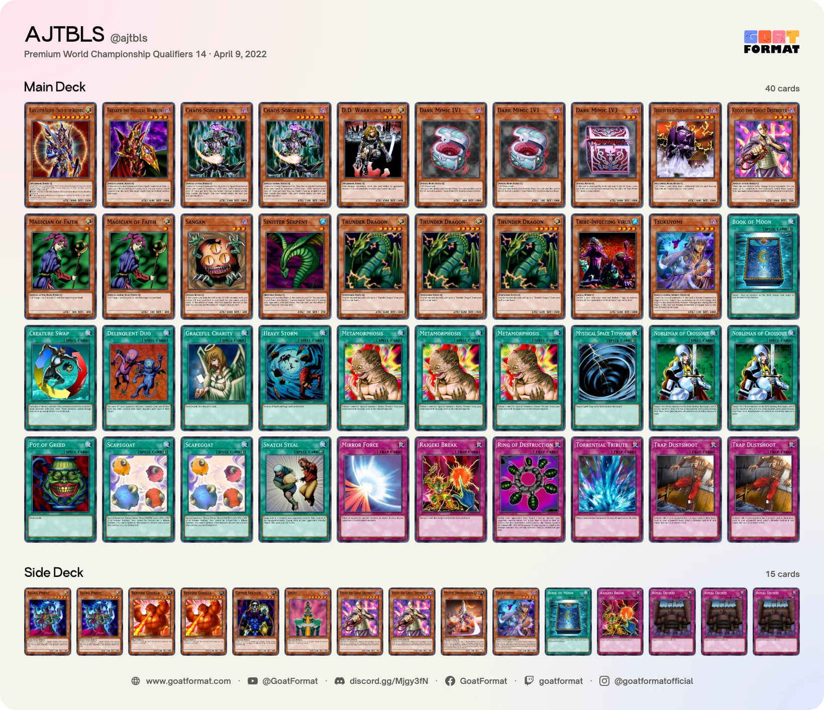 Chaos Control