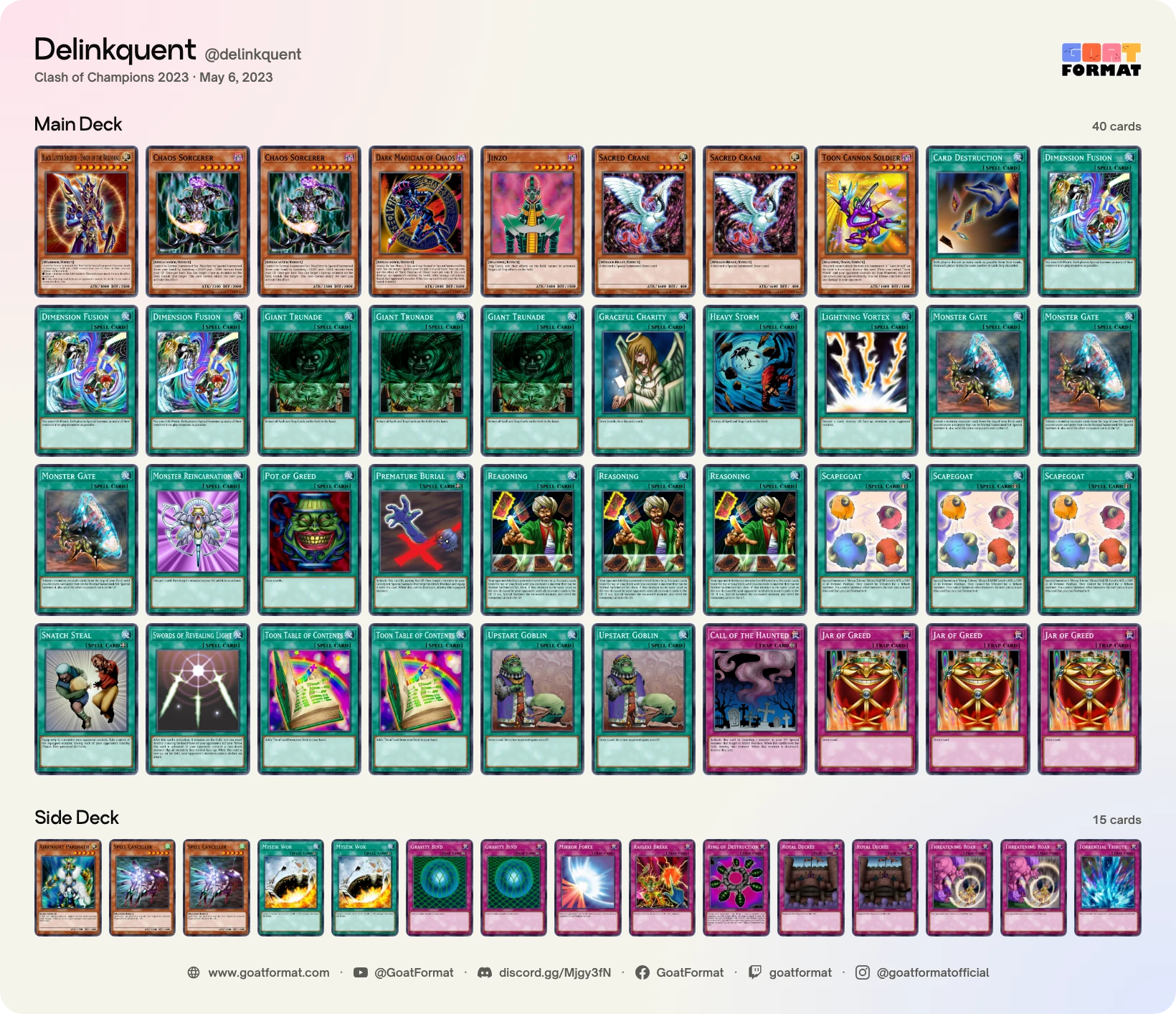 Reasoning Gate Turbo