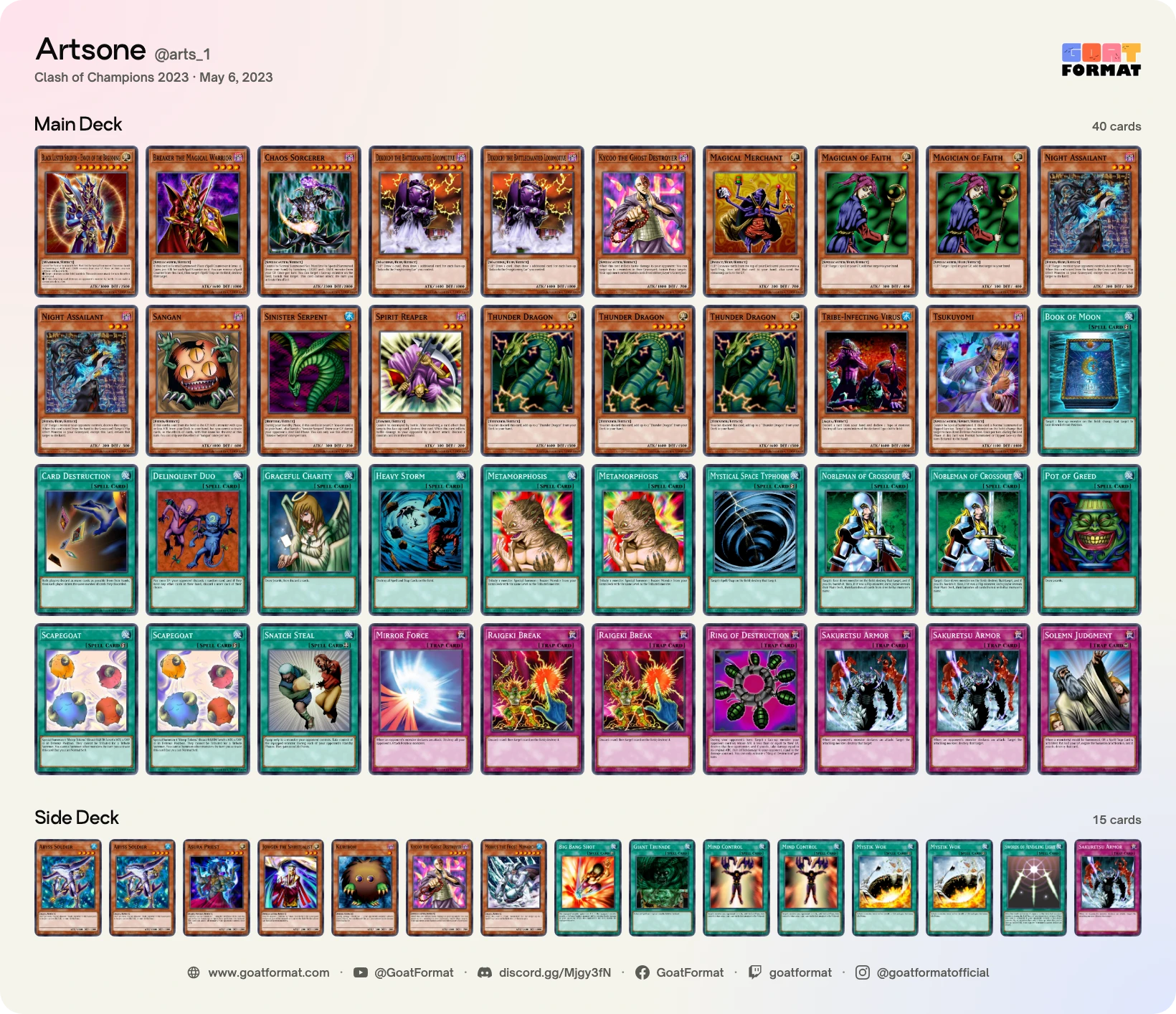Chaos Control