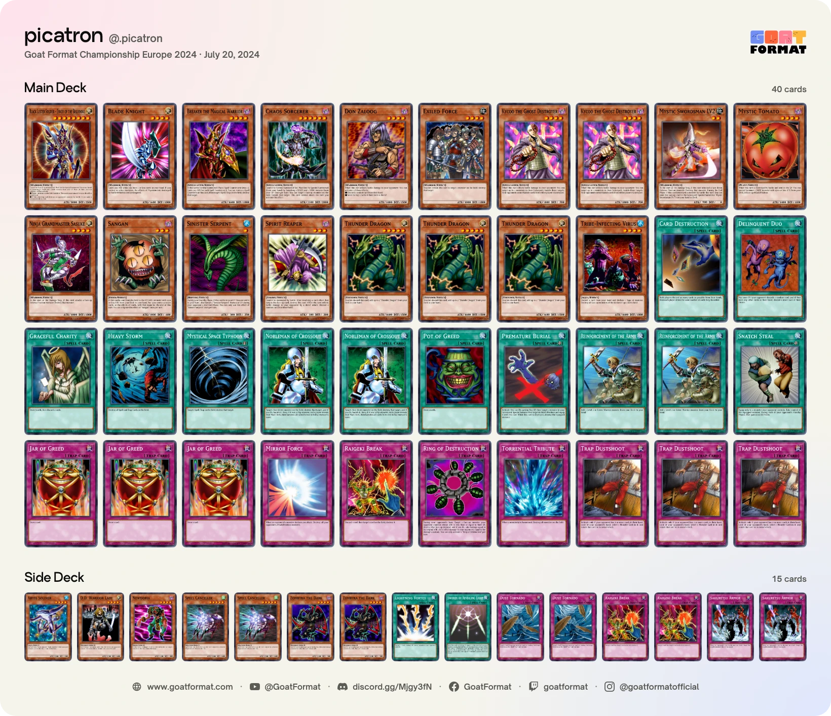 Chaos Warrior Turbo