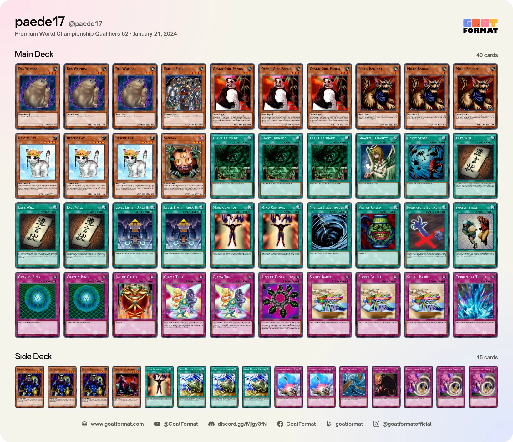 Cat OTK