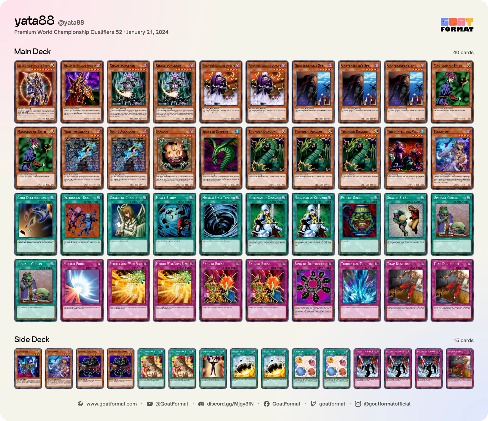 Chaos Turbo
