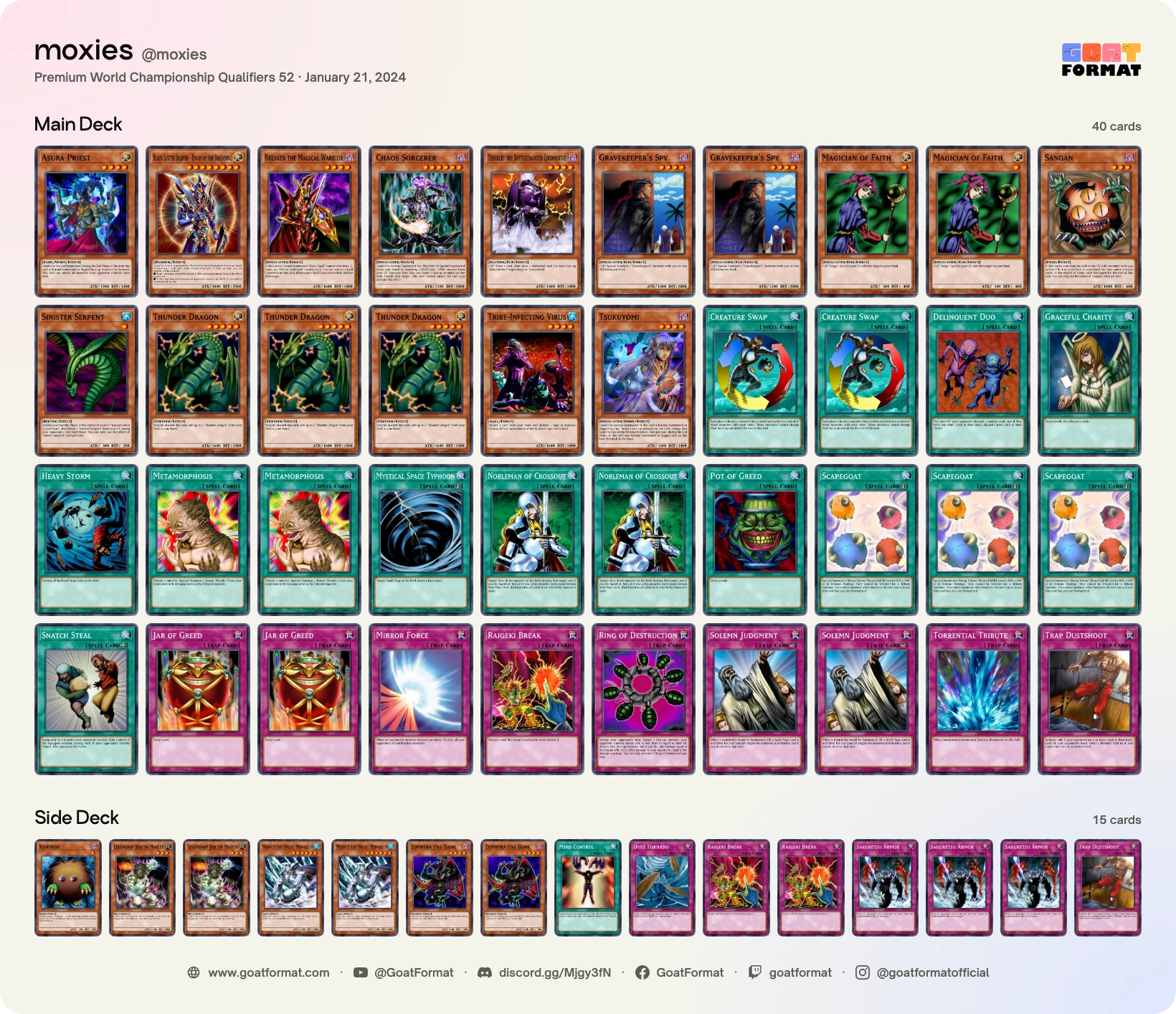Chaos Control