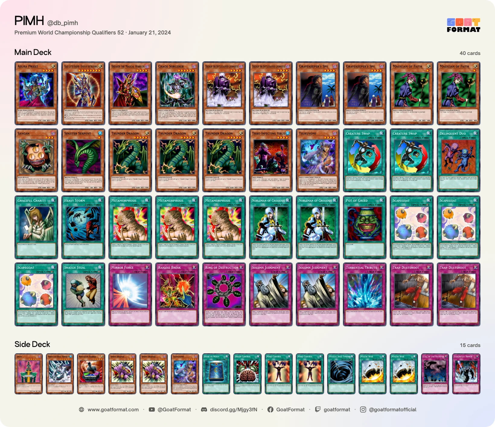 Chaos Control