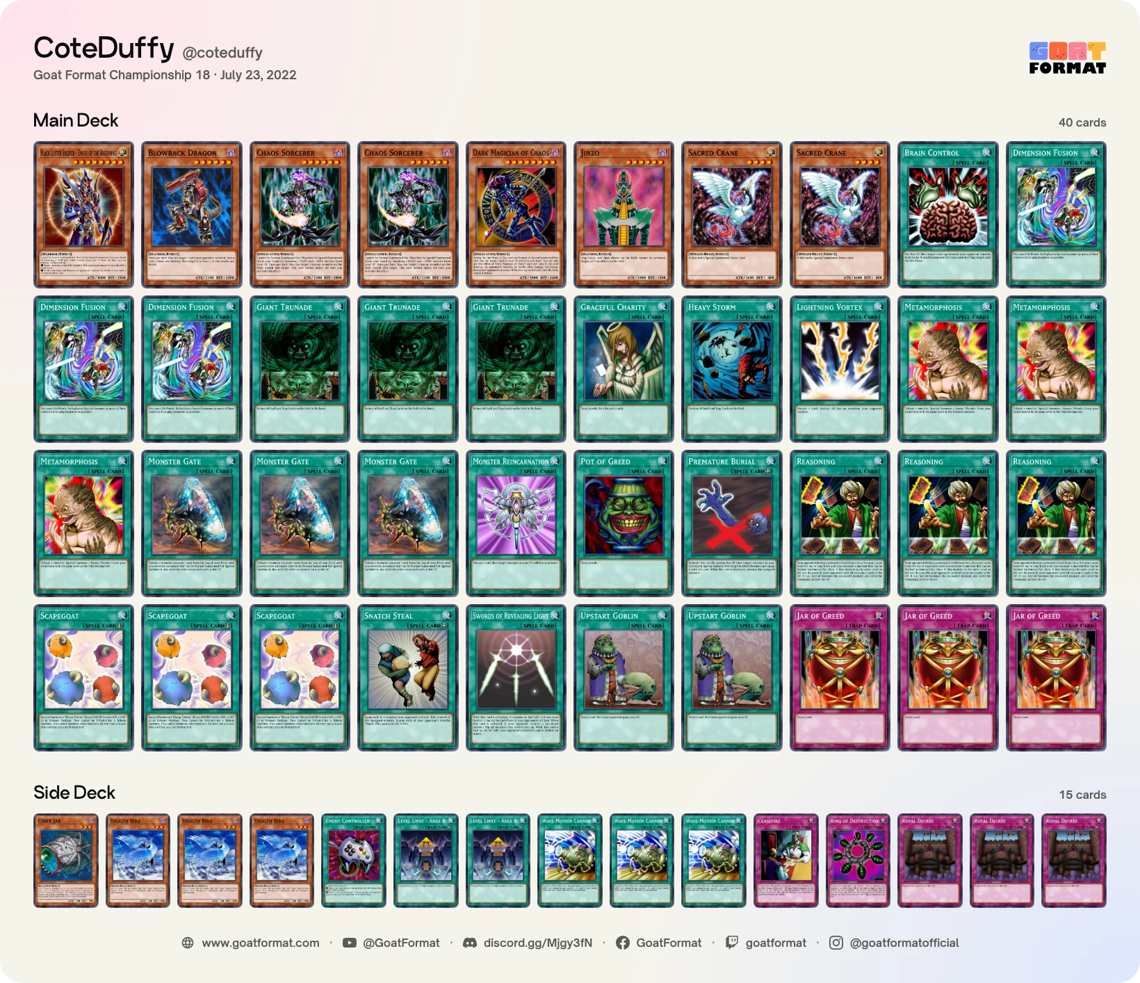 Reasoning Gate Turbo