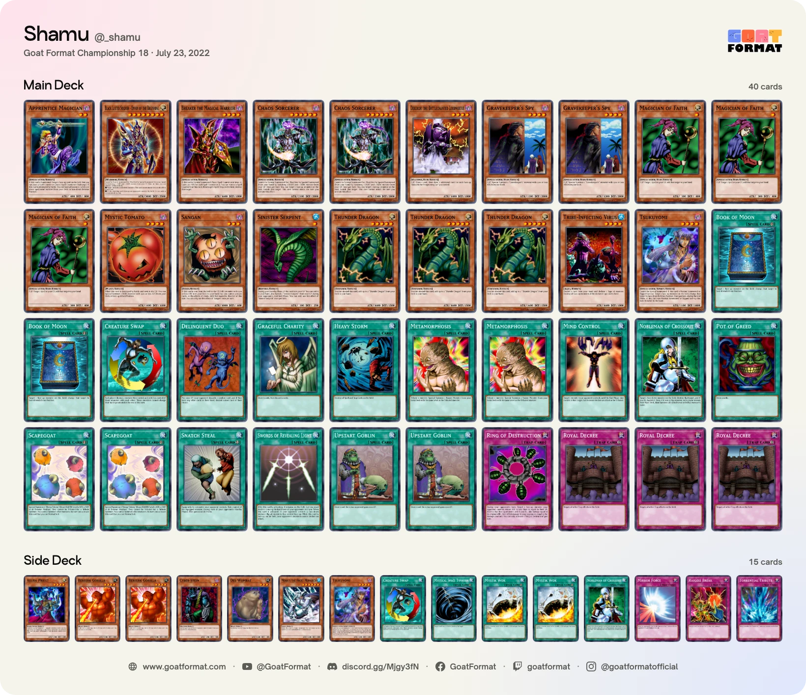 Chaos Control