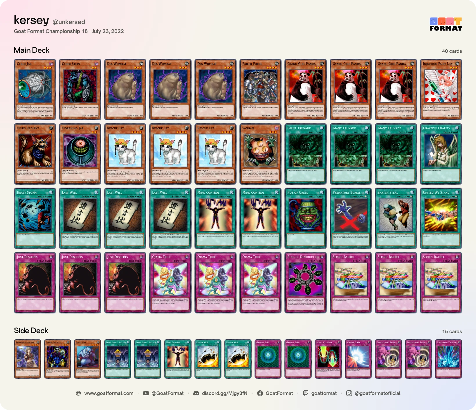 Cat OTK