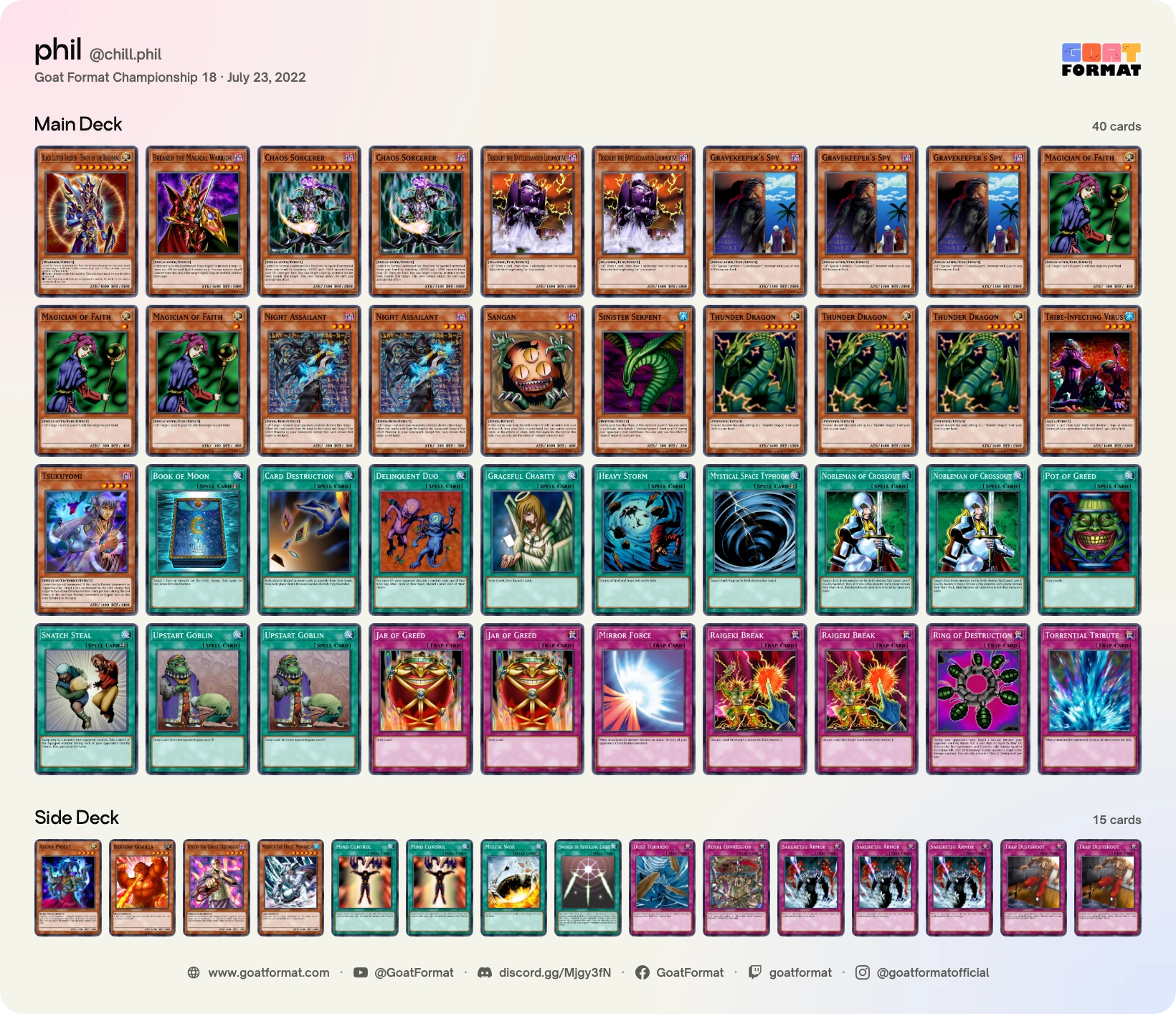 Chaos Turbo