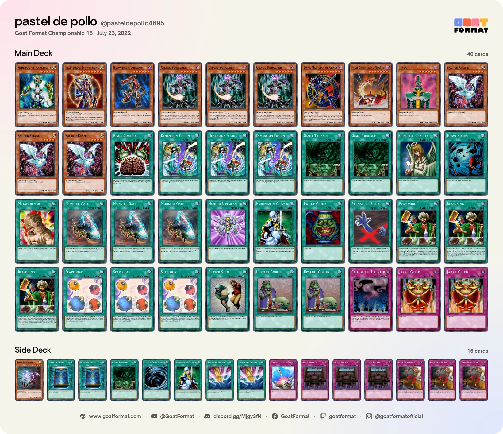 Reasoning Gate Turbo