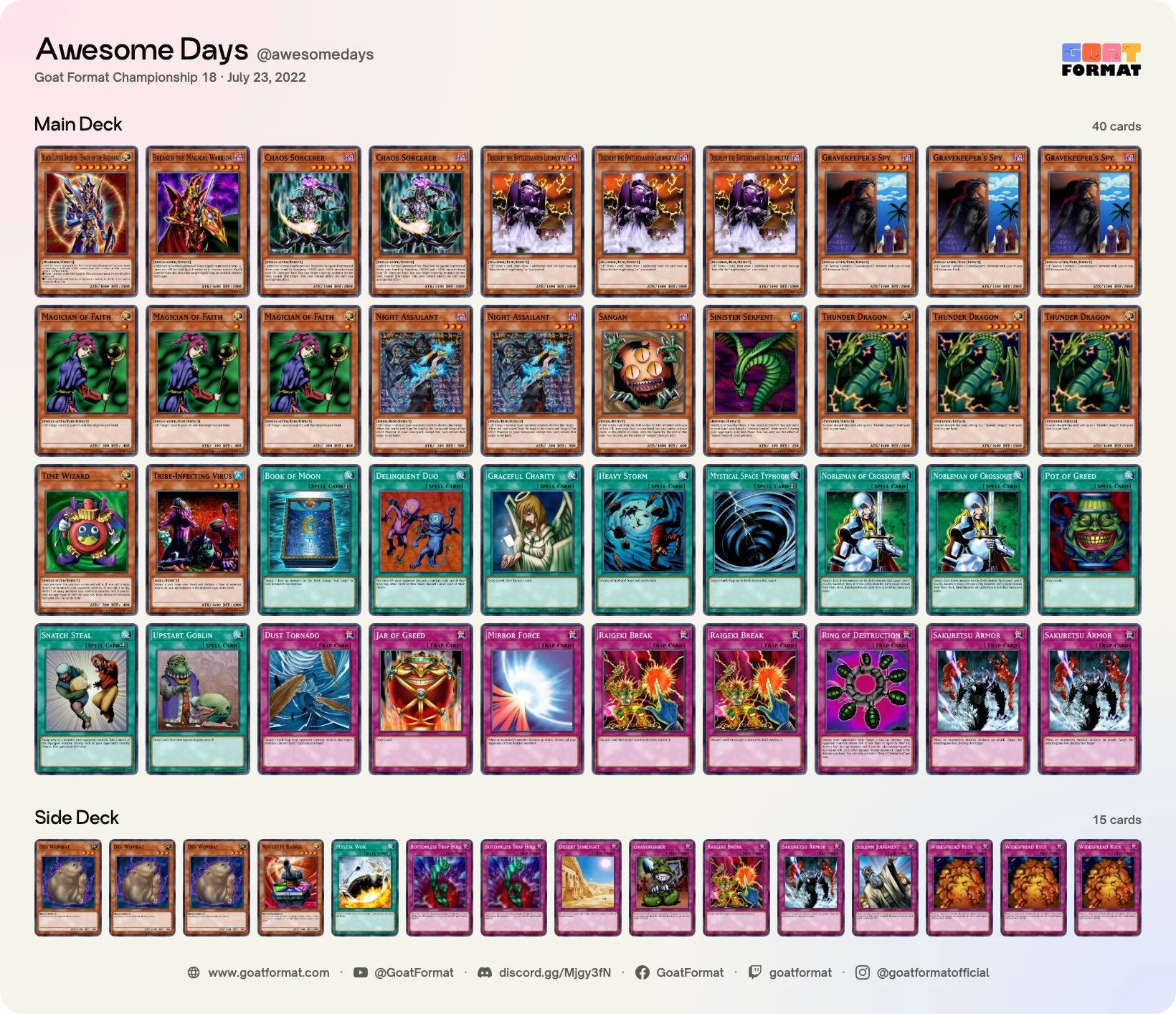 Chaos Turbo