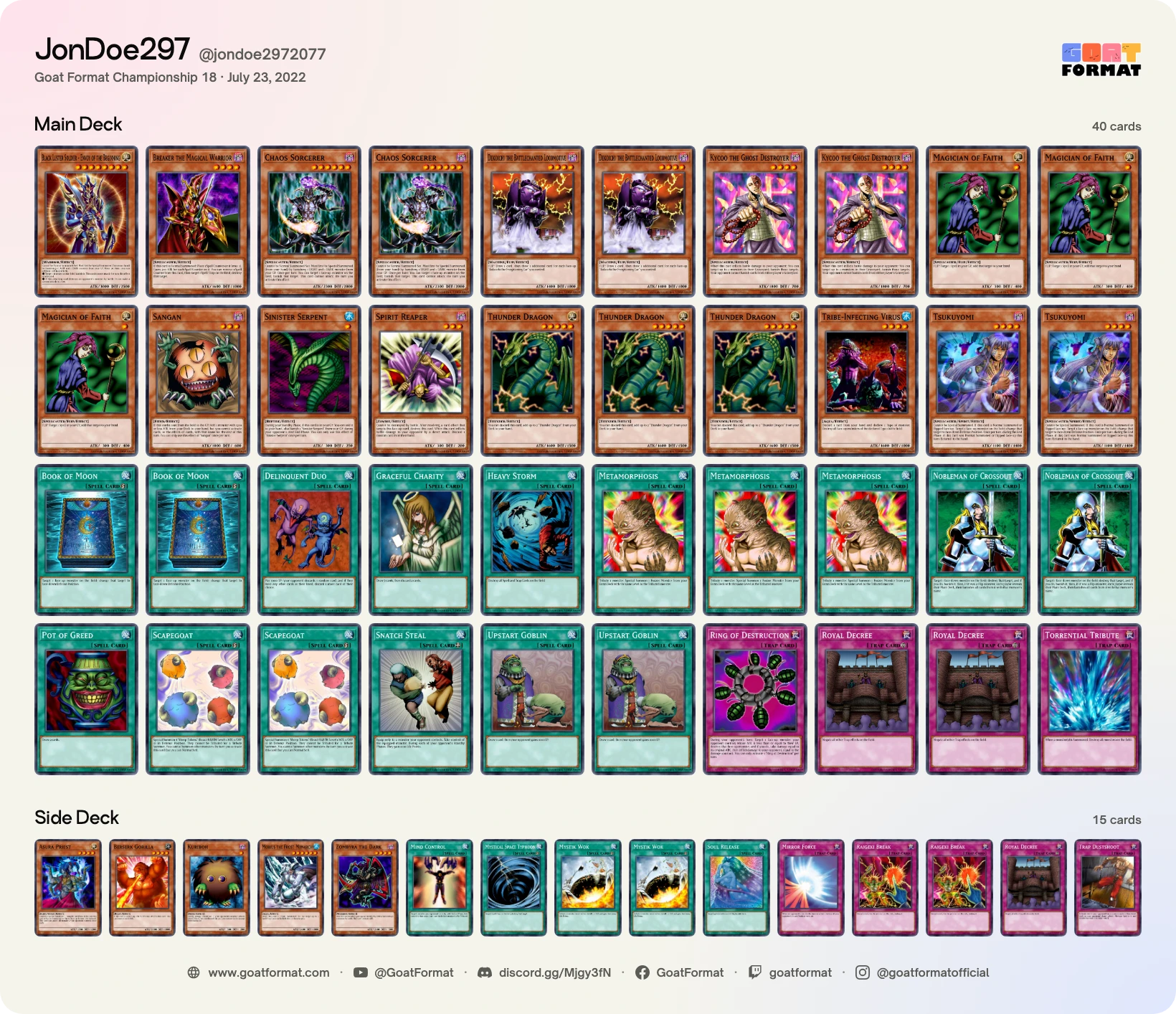 Chaos Control
